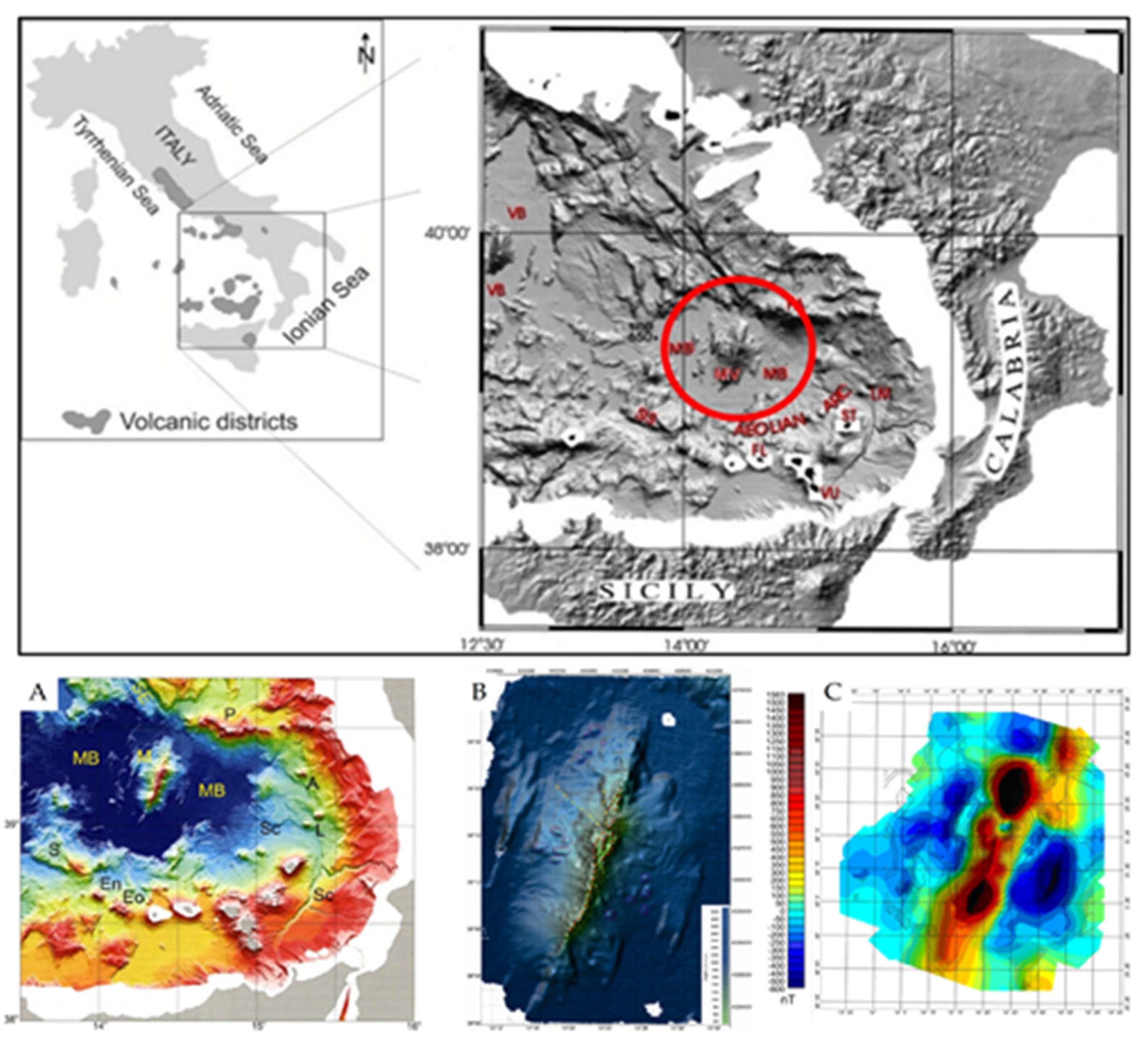 Preprints 157954 g012