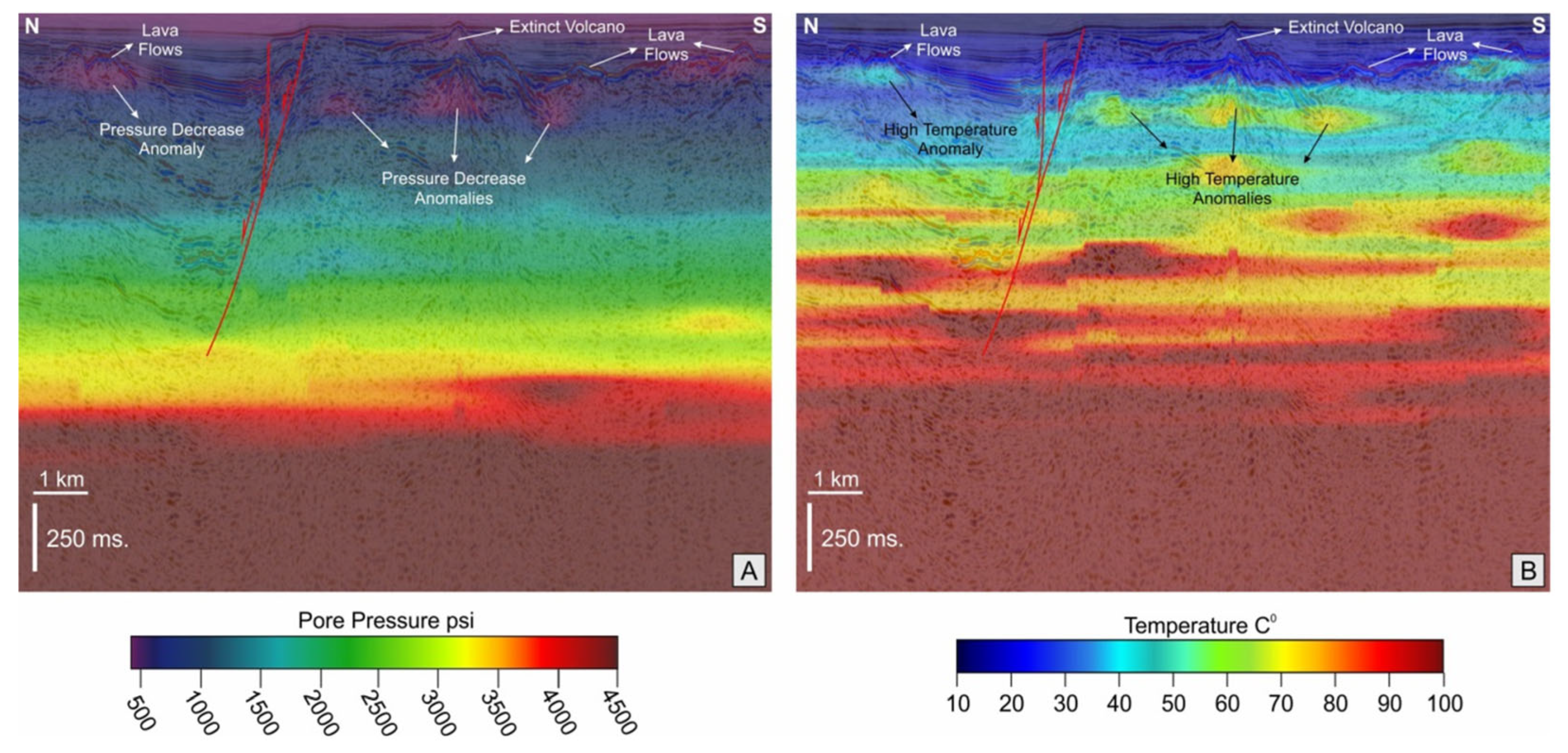 Preprints 157954 g013