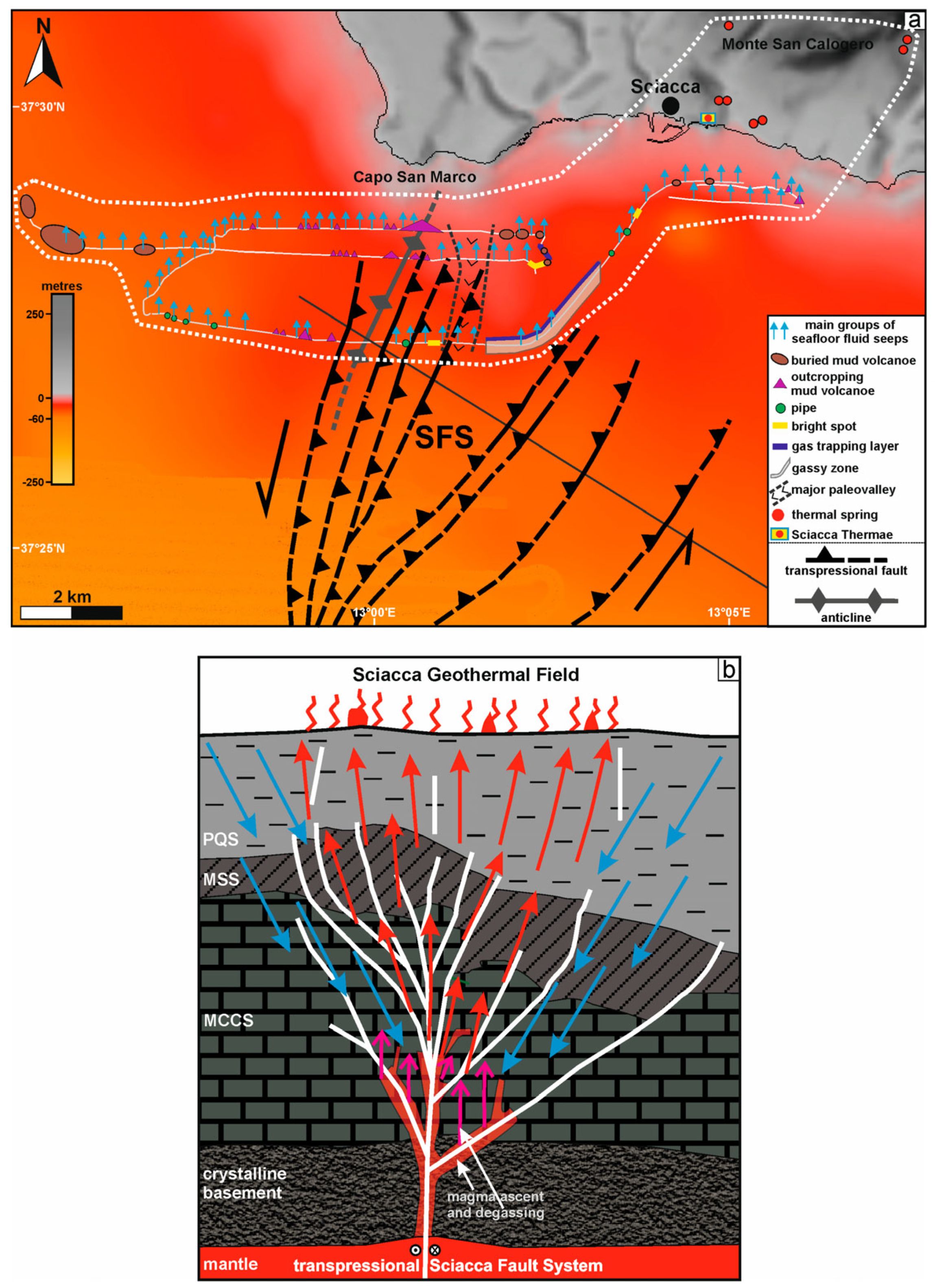 Preprints 157954 g015