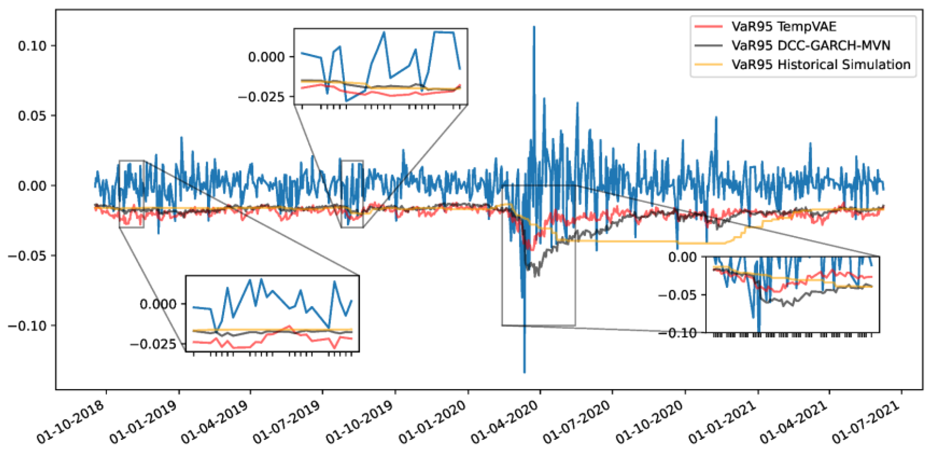 Preprints 186355 g001