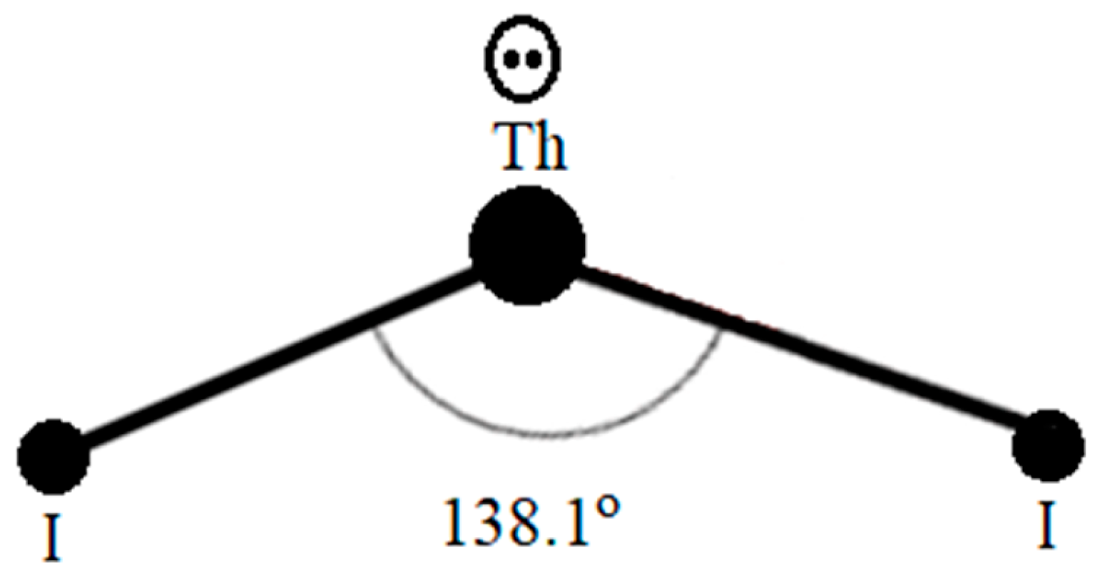 Preprints 103156 g001