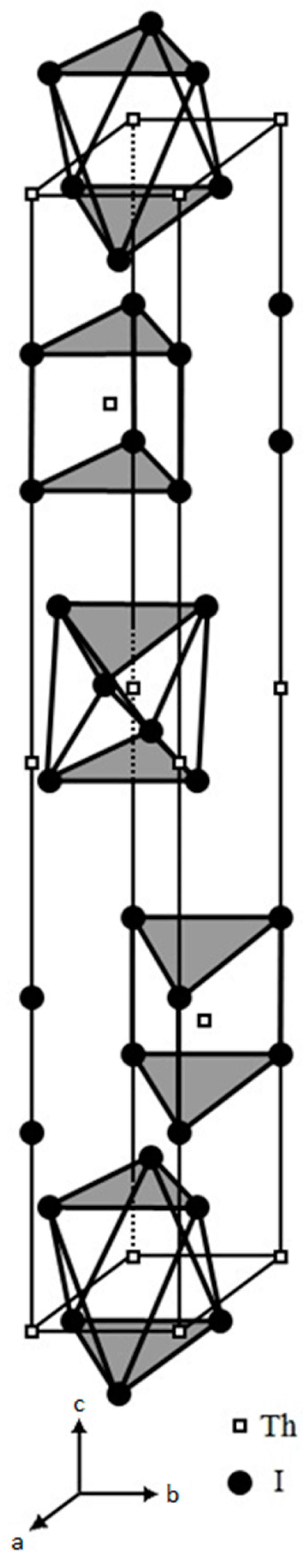Preprints 103156 g002
