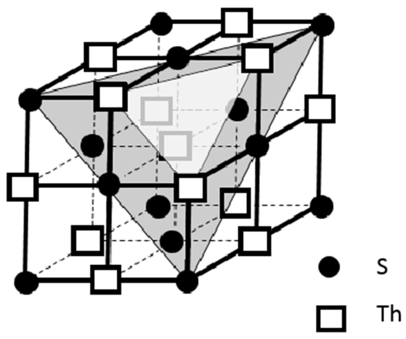 Preprints 103156 g004