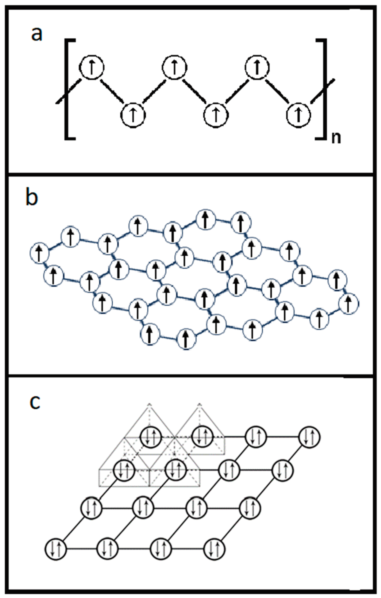 Preprints 103156 g010