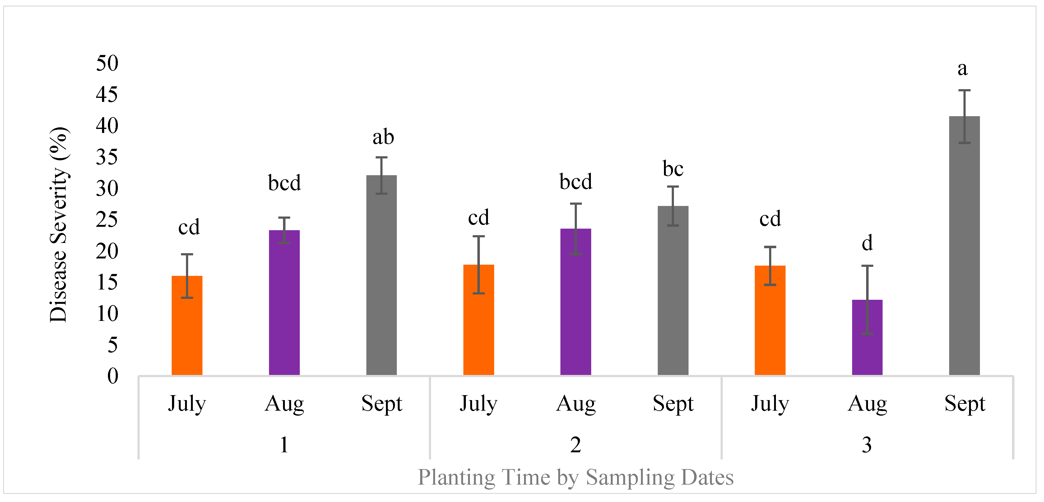 Preprints 187954 g009