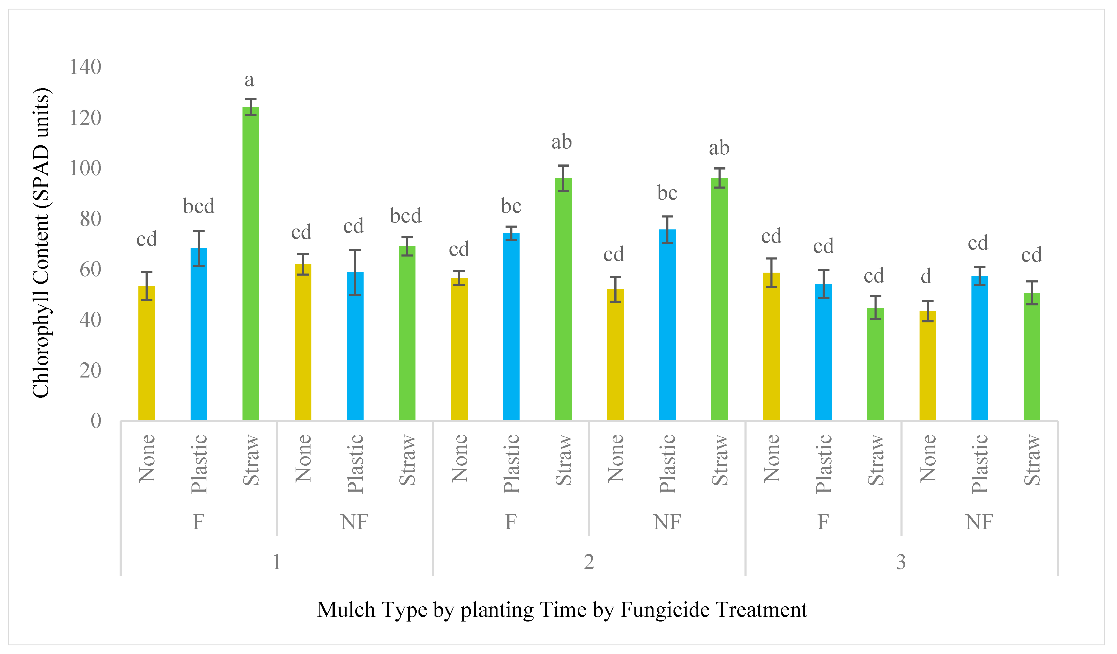 Preprints 187954 g012