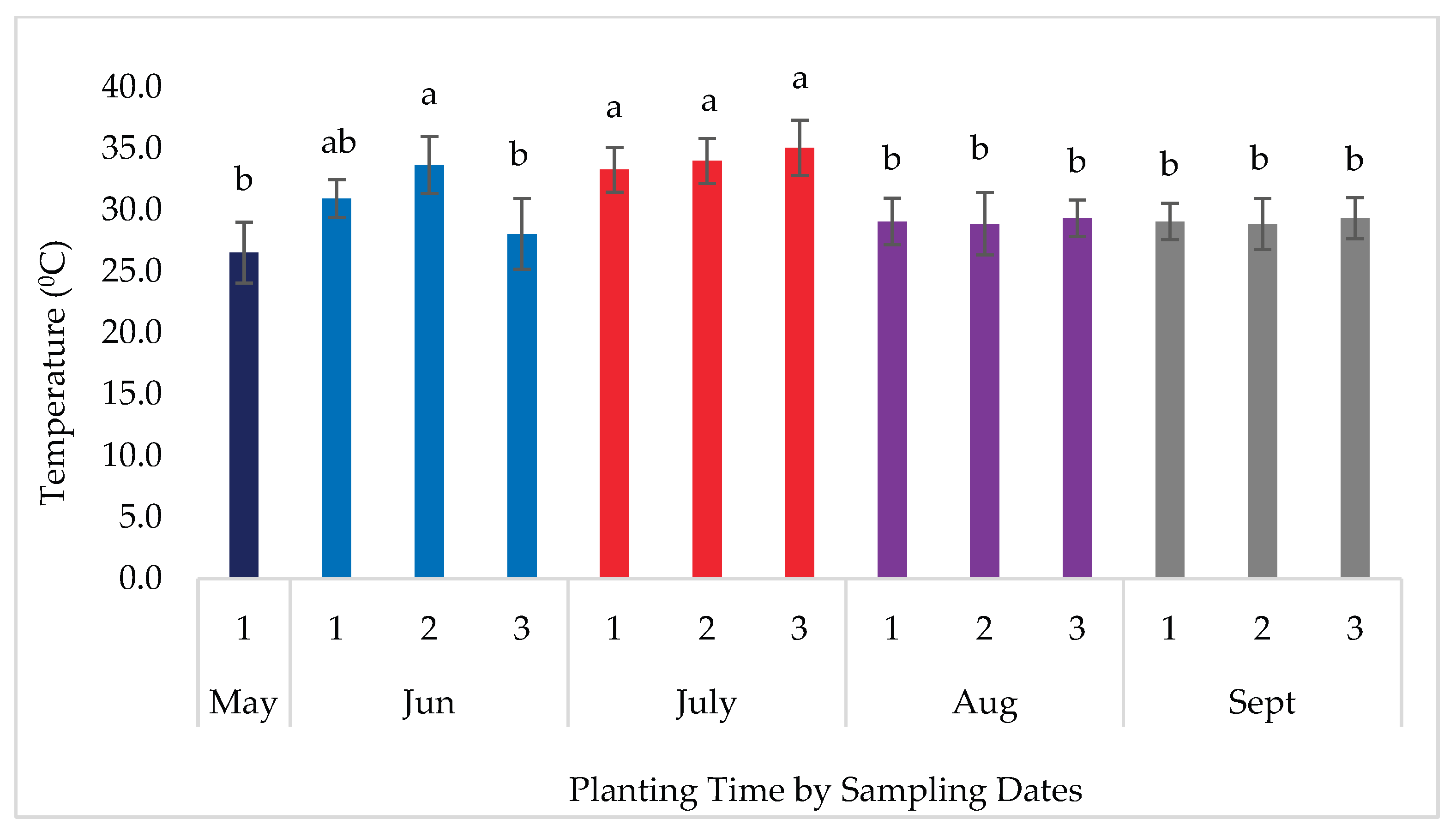 Preprints 187954 g017