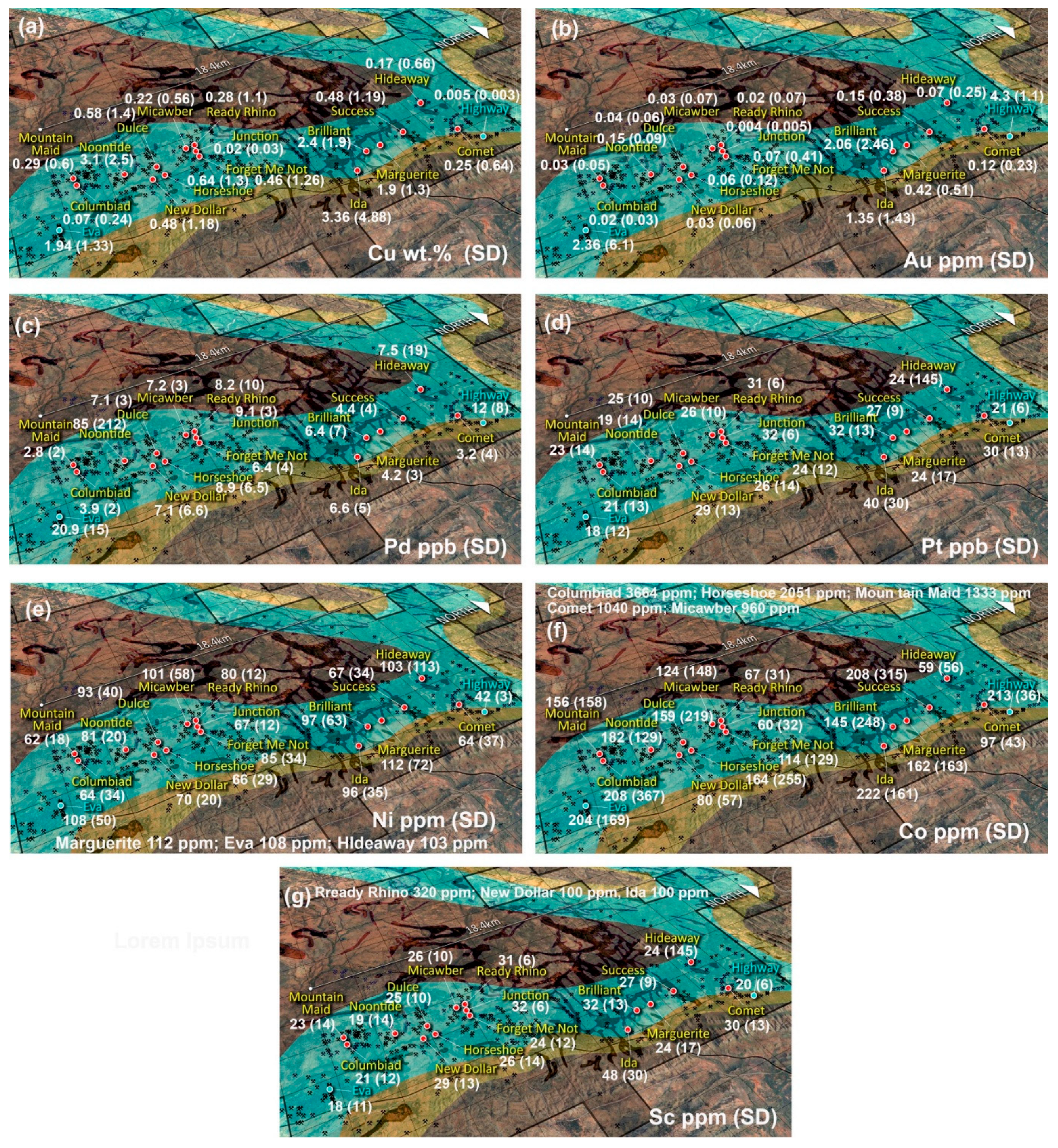 Preprints 194429 g011
