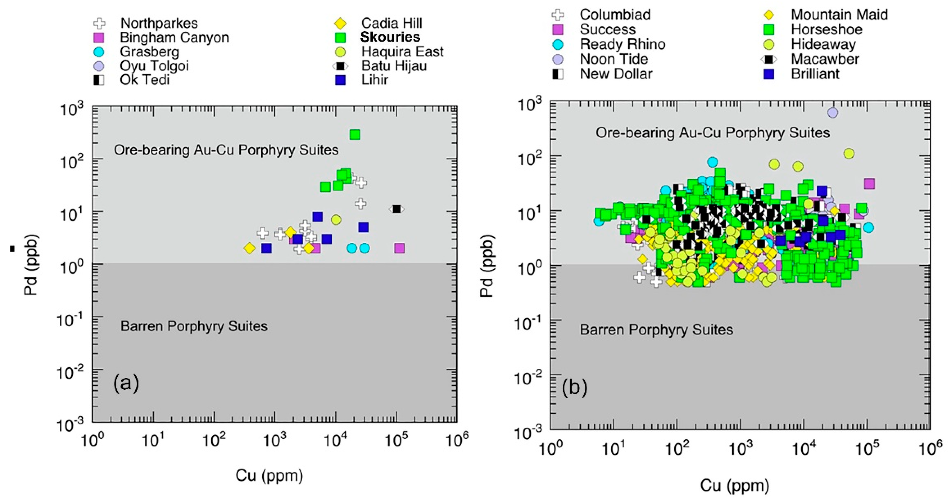 Preprints 194429 g020