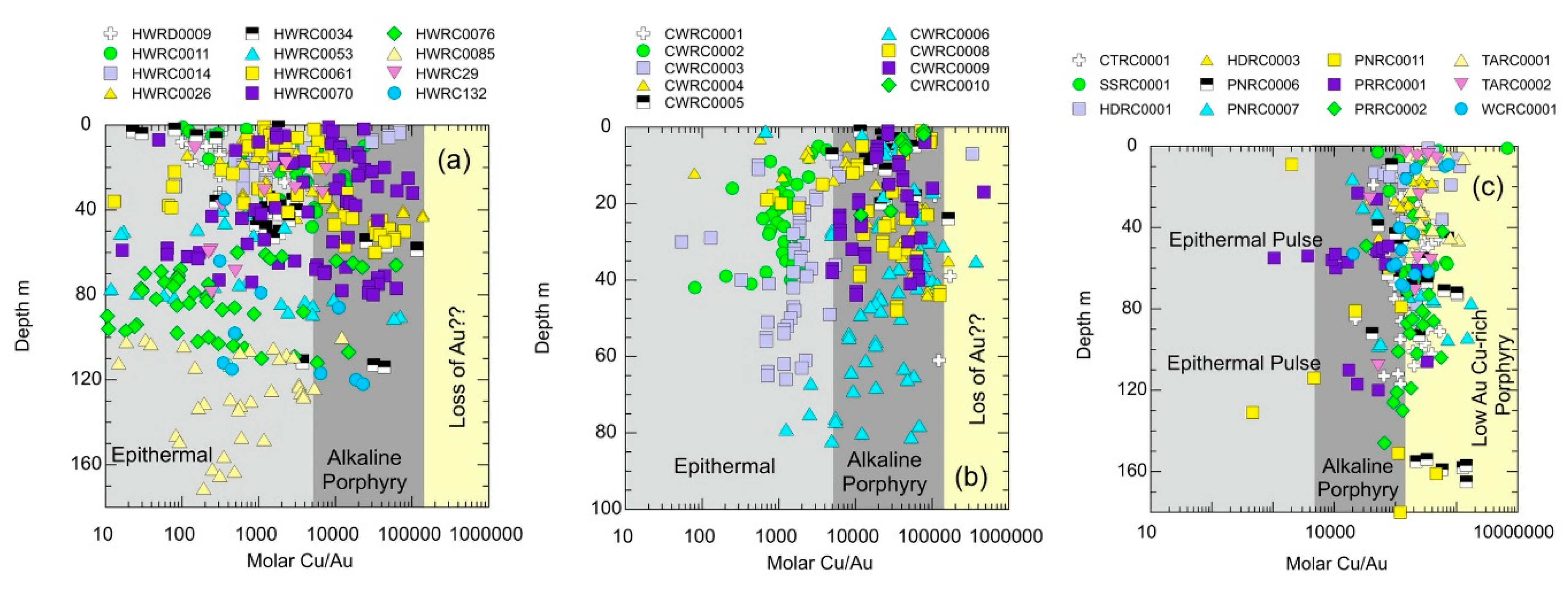 Preprints 194429 g024