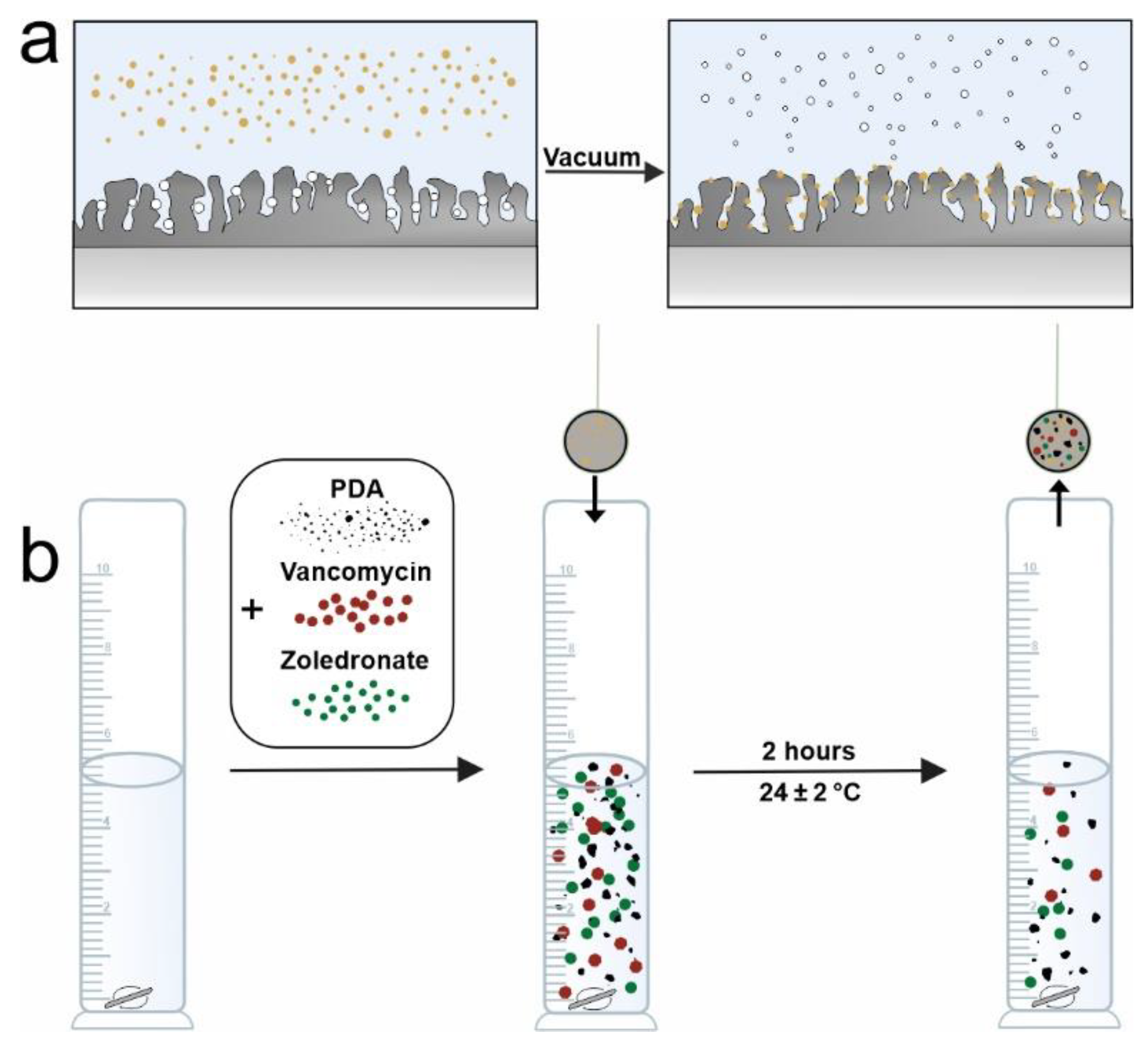 Preprints 164517 g001