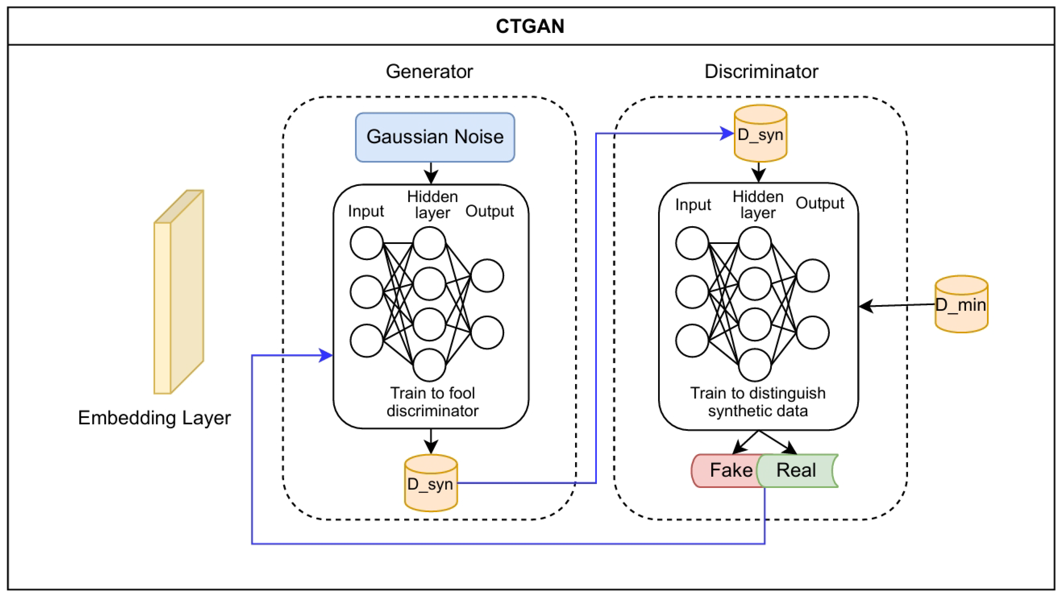 Preprints 163582 g002
