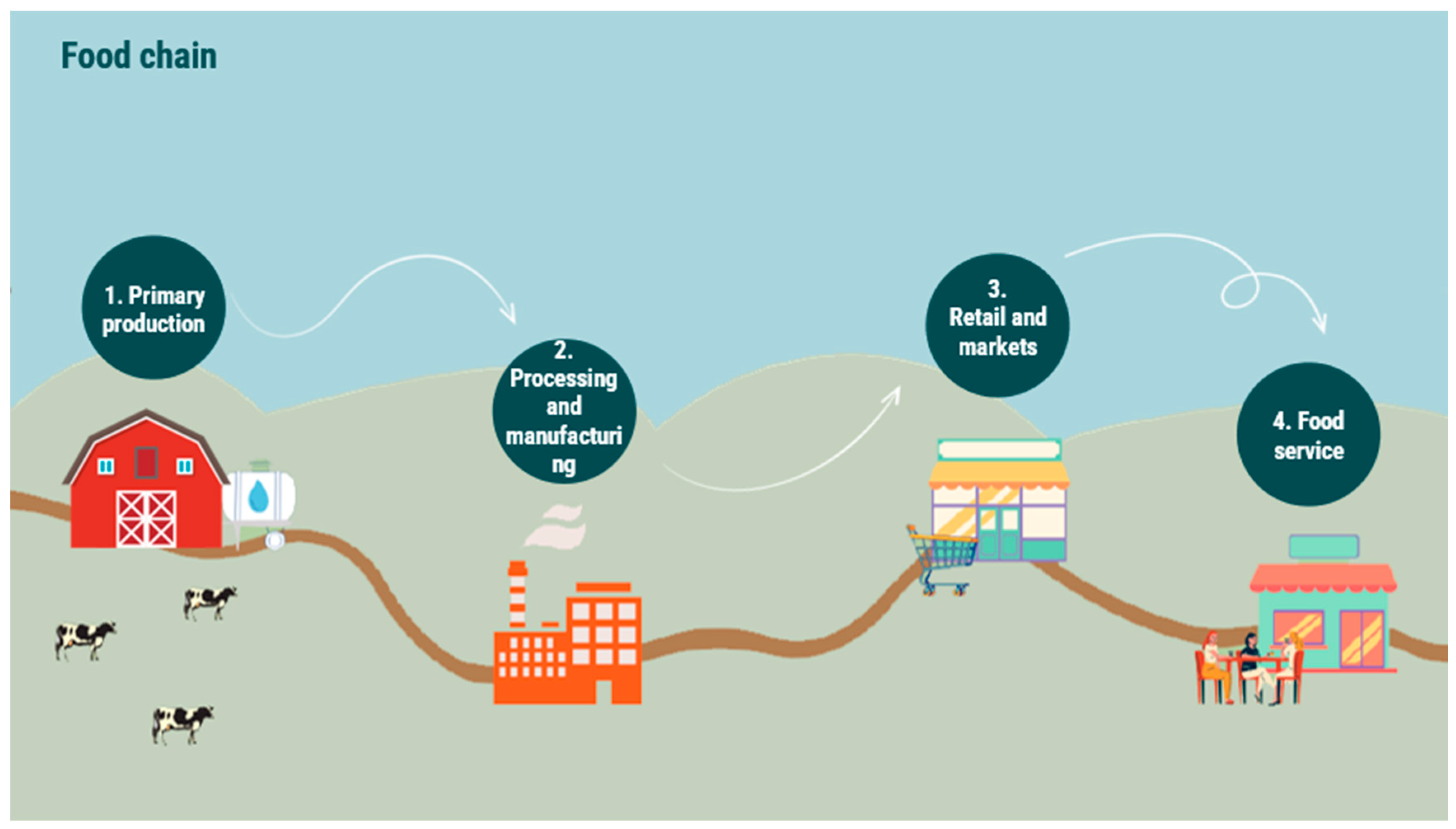 Preprints 157109 g002