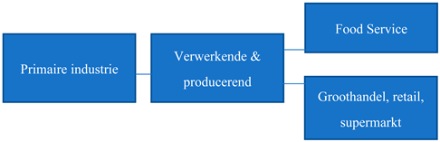 Preprints 157109 i005