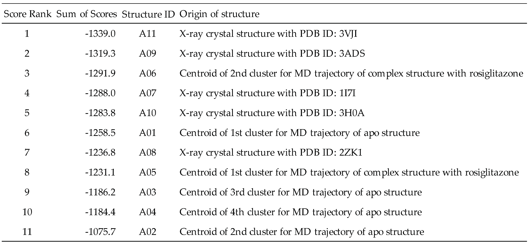 Preprints 102900 i001