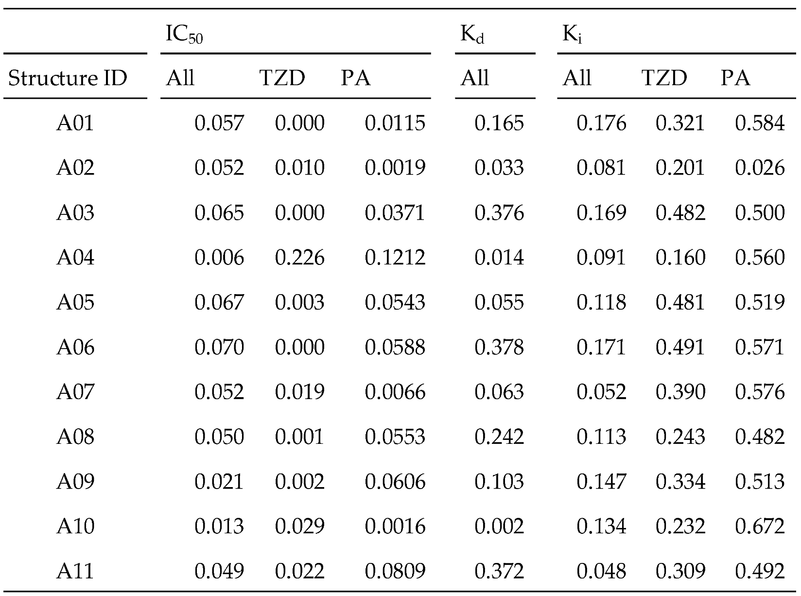 Preprints 102900 i002