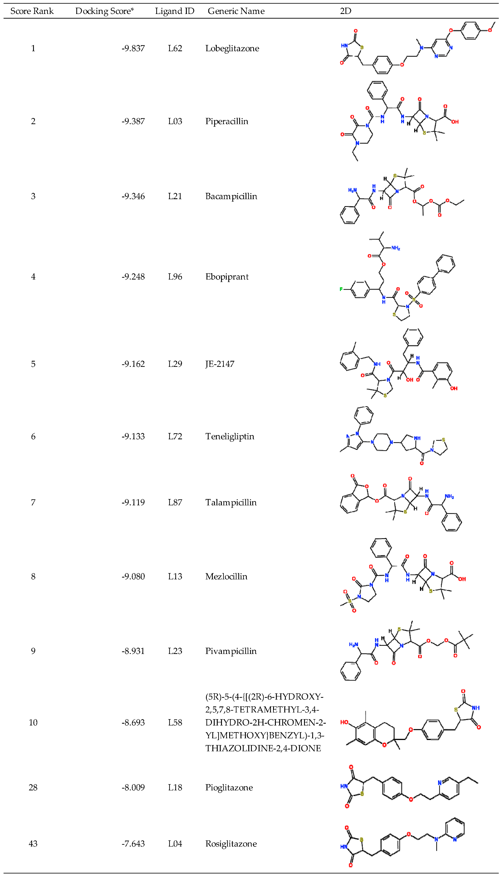 Preprints 102900 i004