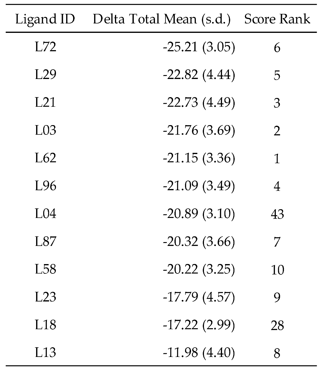 Preprints 102900 i005