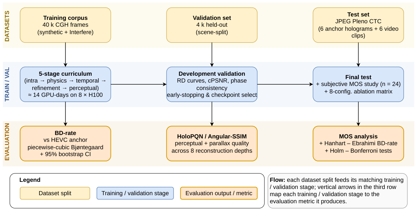 Preprints 229014 g006