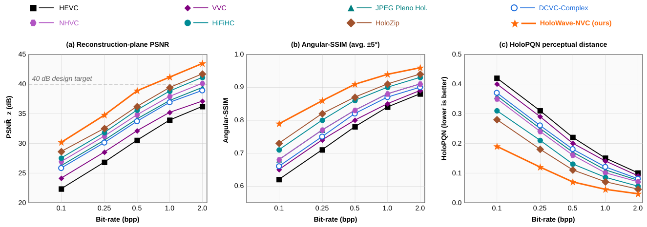 Preprints 229014 g007