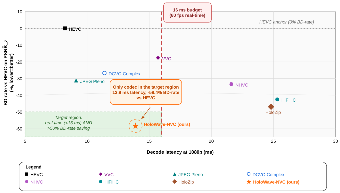 Preprints 229014 g010