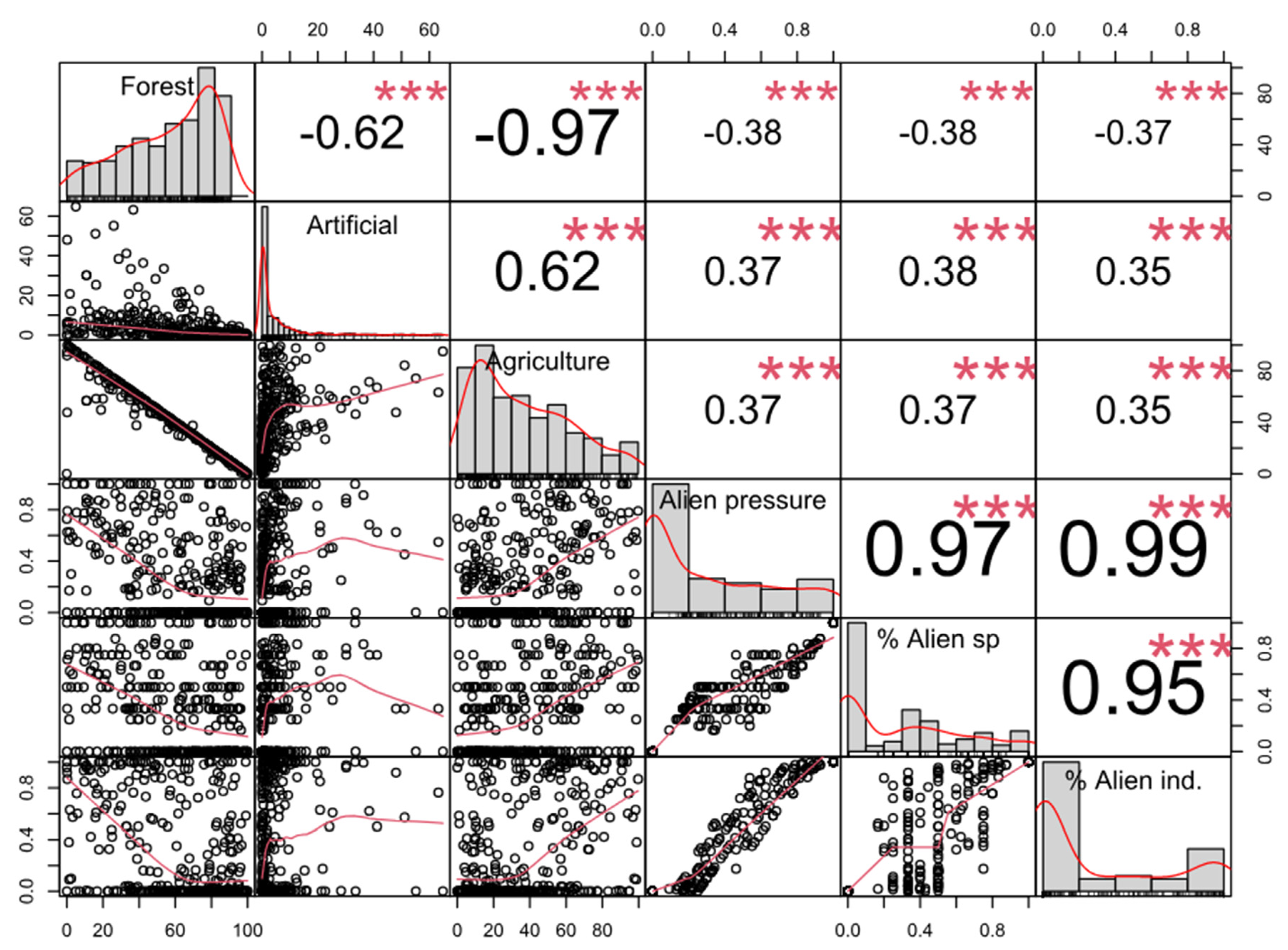 Preprints 93424 g001