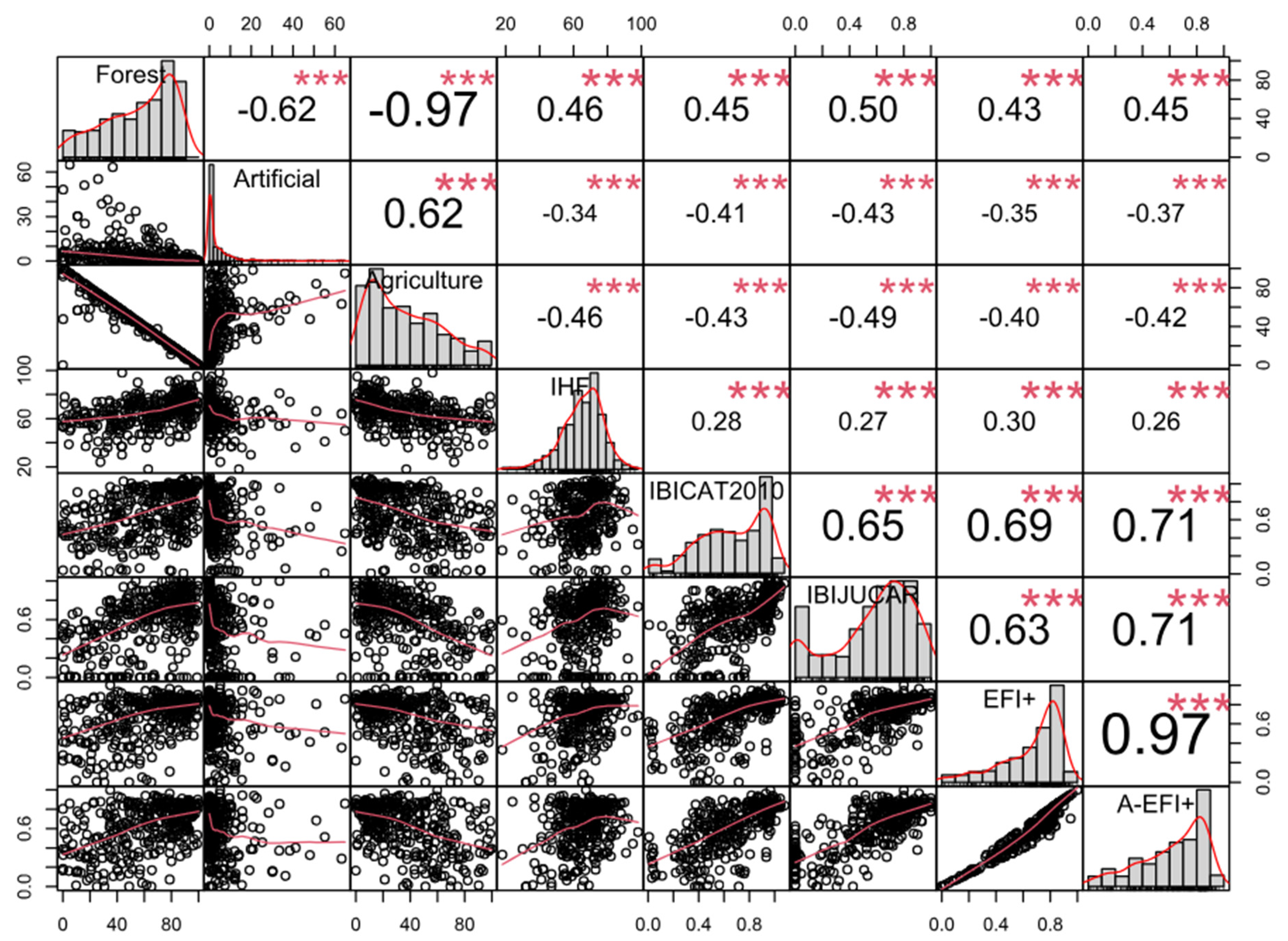 Preprints 93424 g004