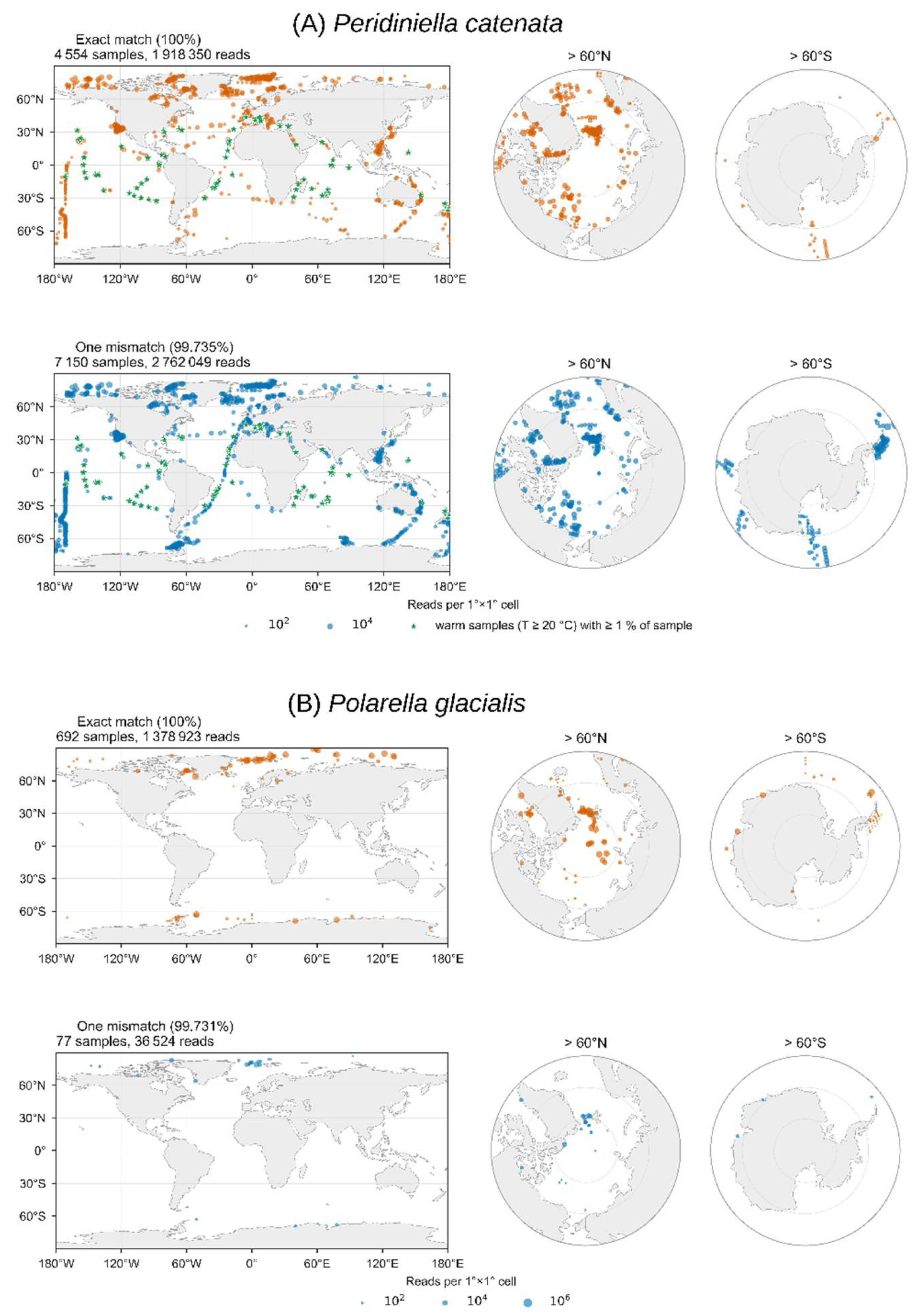 Preprints 236606 g002 Preprints 236606 g002