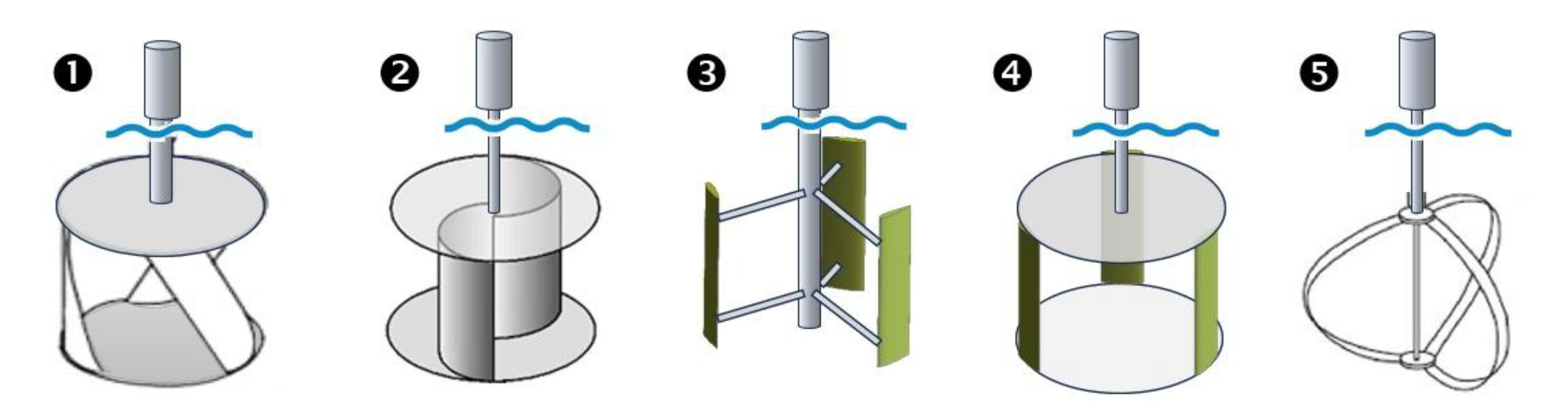 Preprints 164837 g001