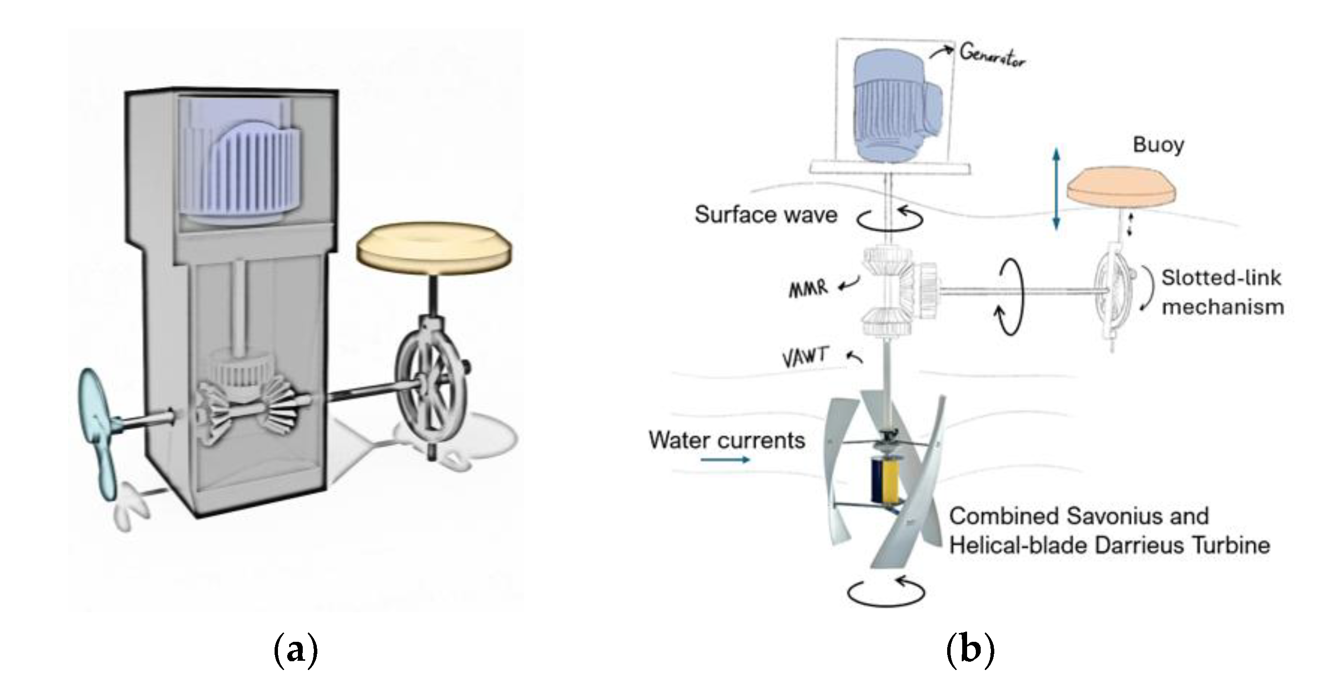 Preprints 164837 g006