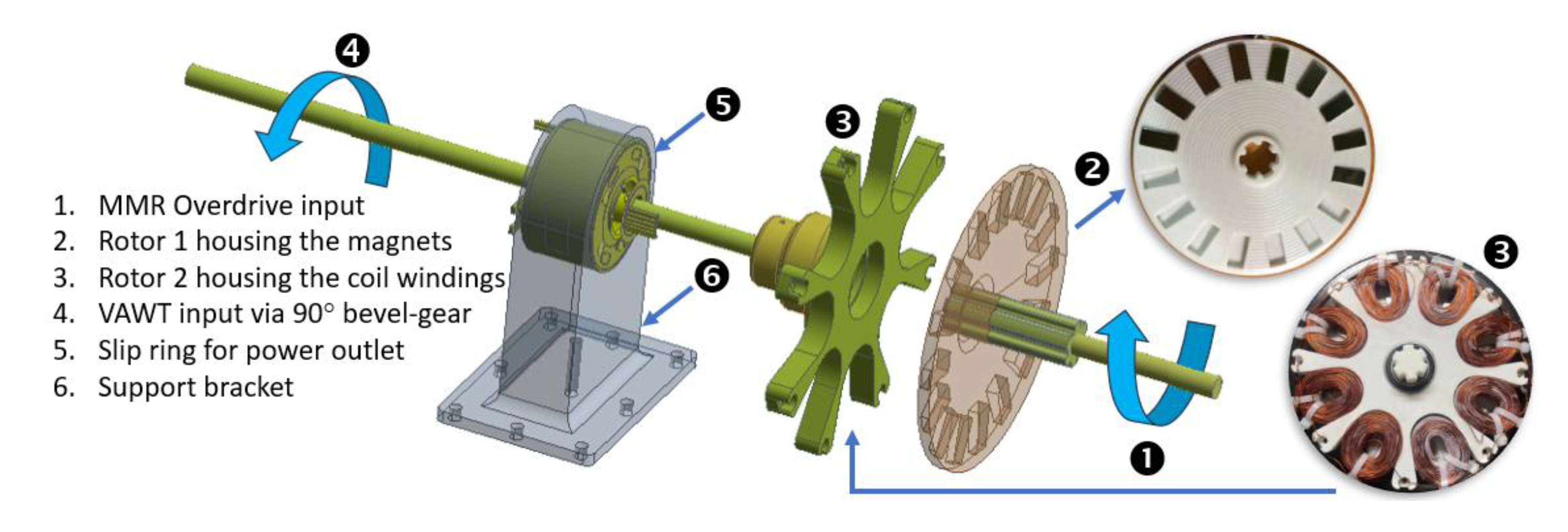 Preprints 164837 g010