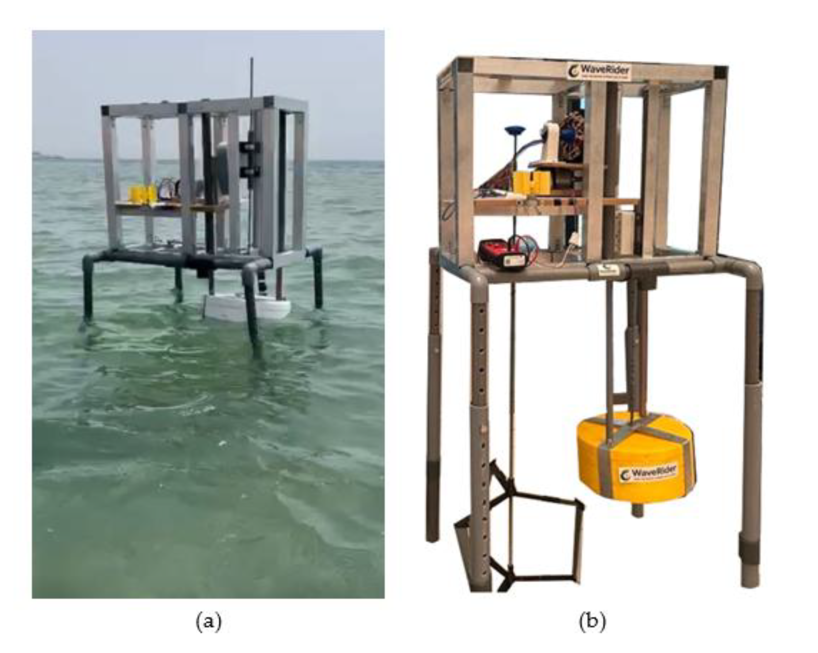 Preprints 164837 g012
