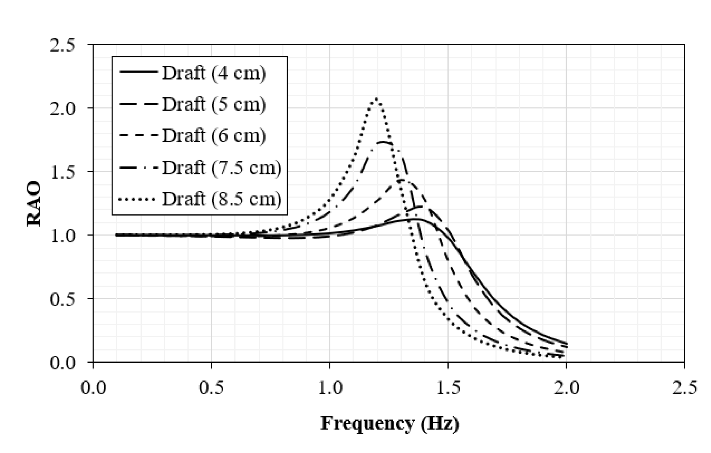 Preprints 164837 g018