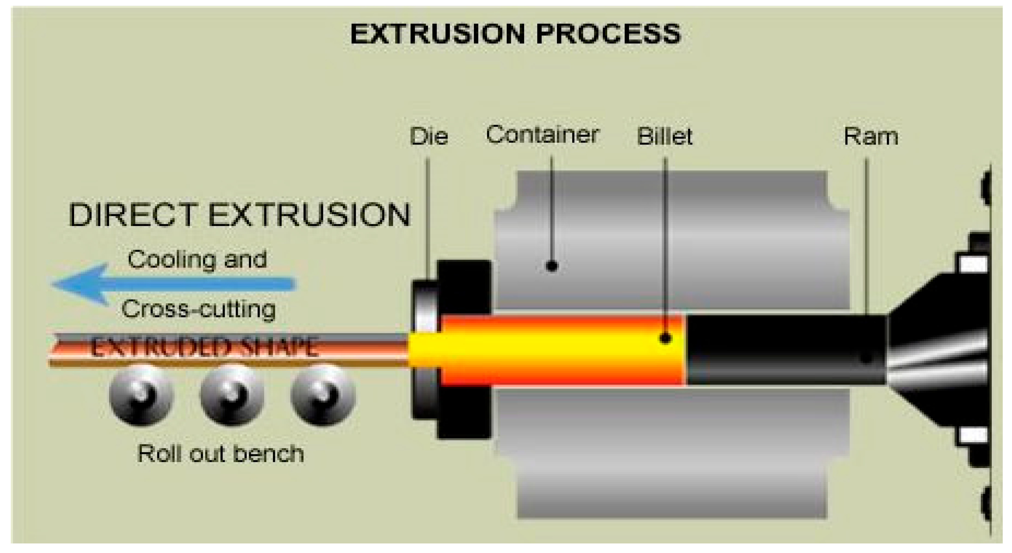 Preprints 164777 g004
