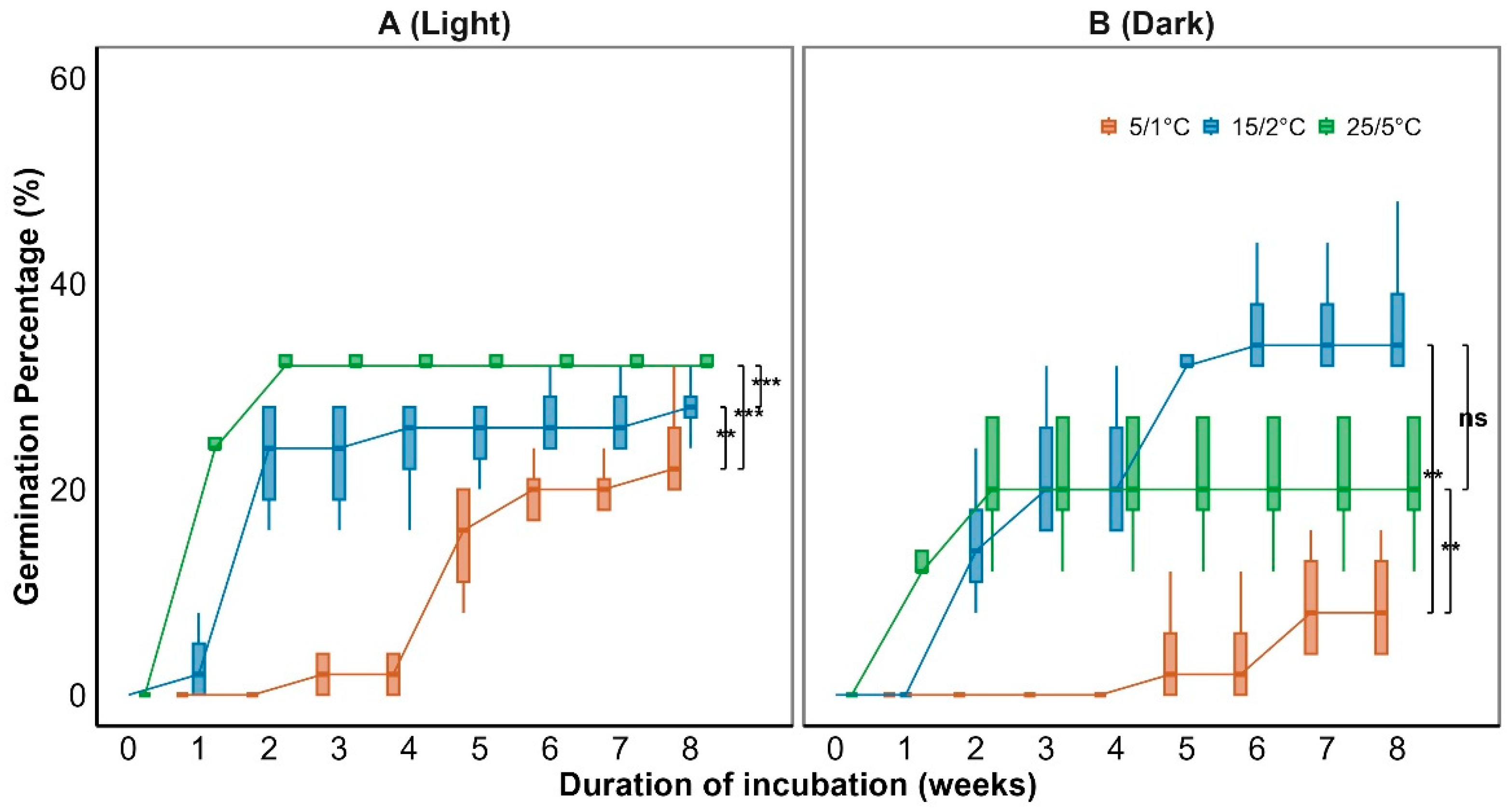 Preprints 191551 g004