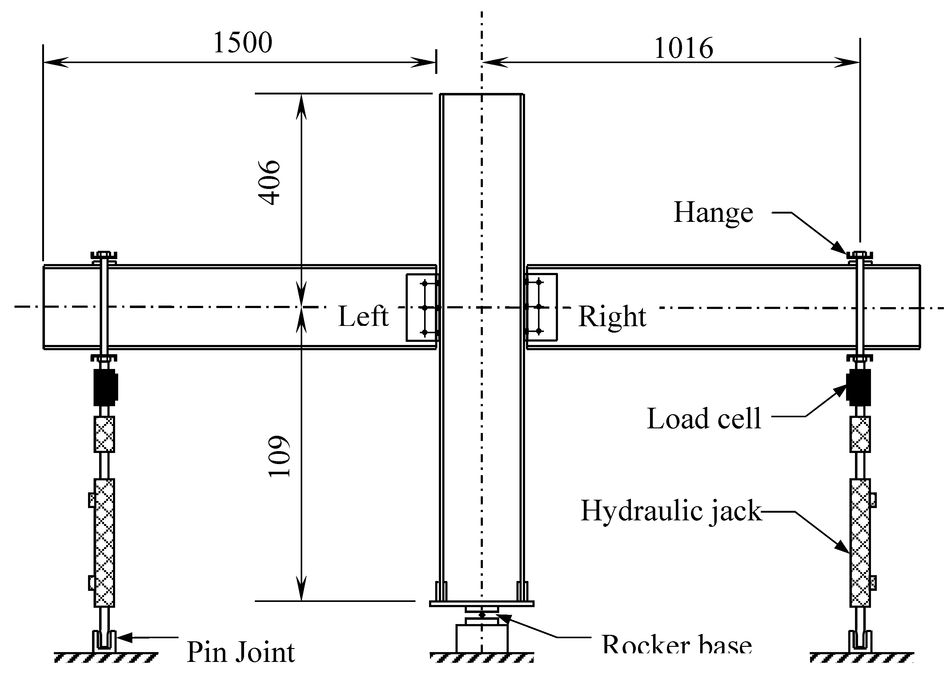 Preprints 178791 g001
