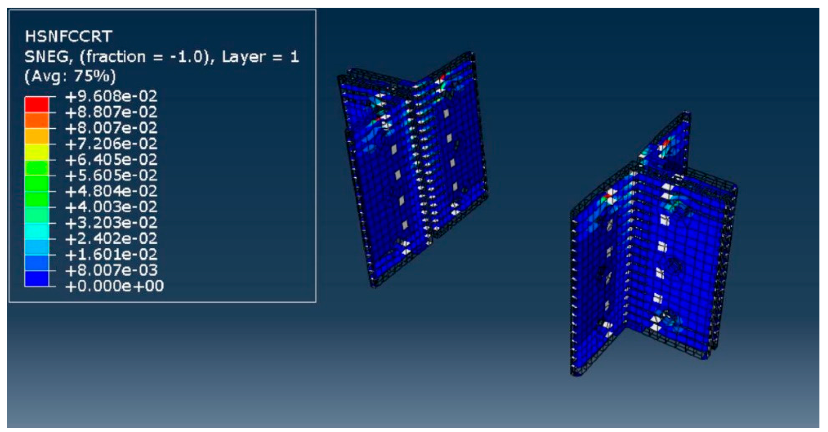 Preprints 178791 g008