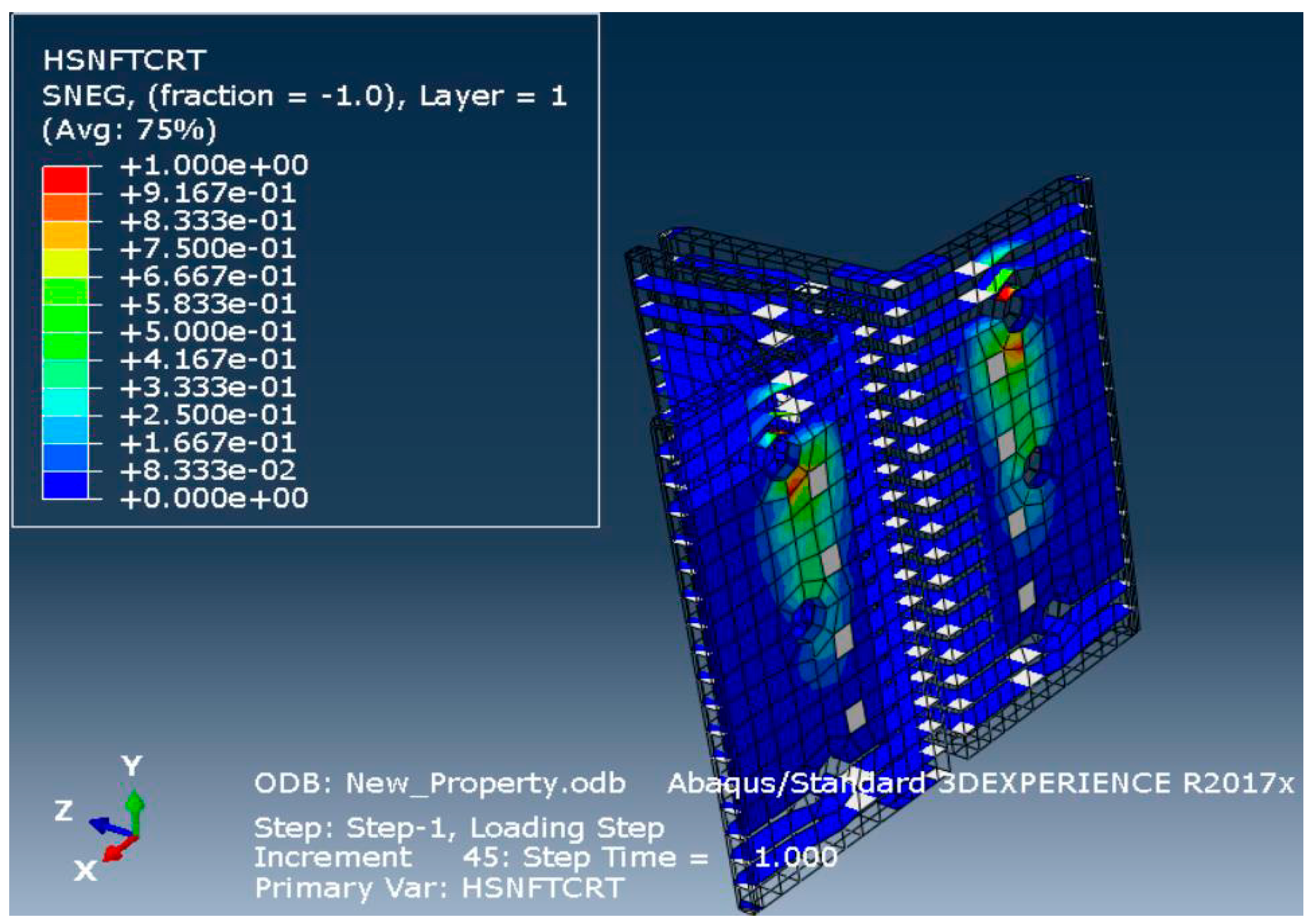 Preprints 178791 g009
