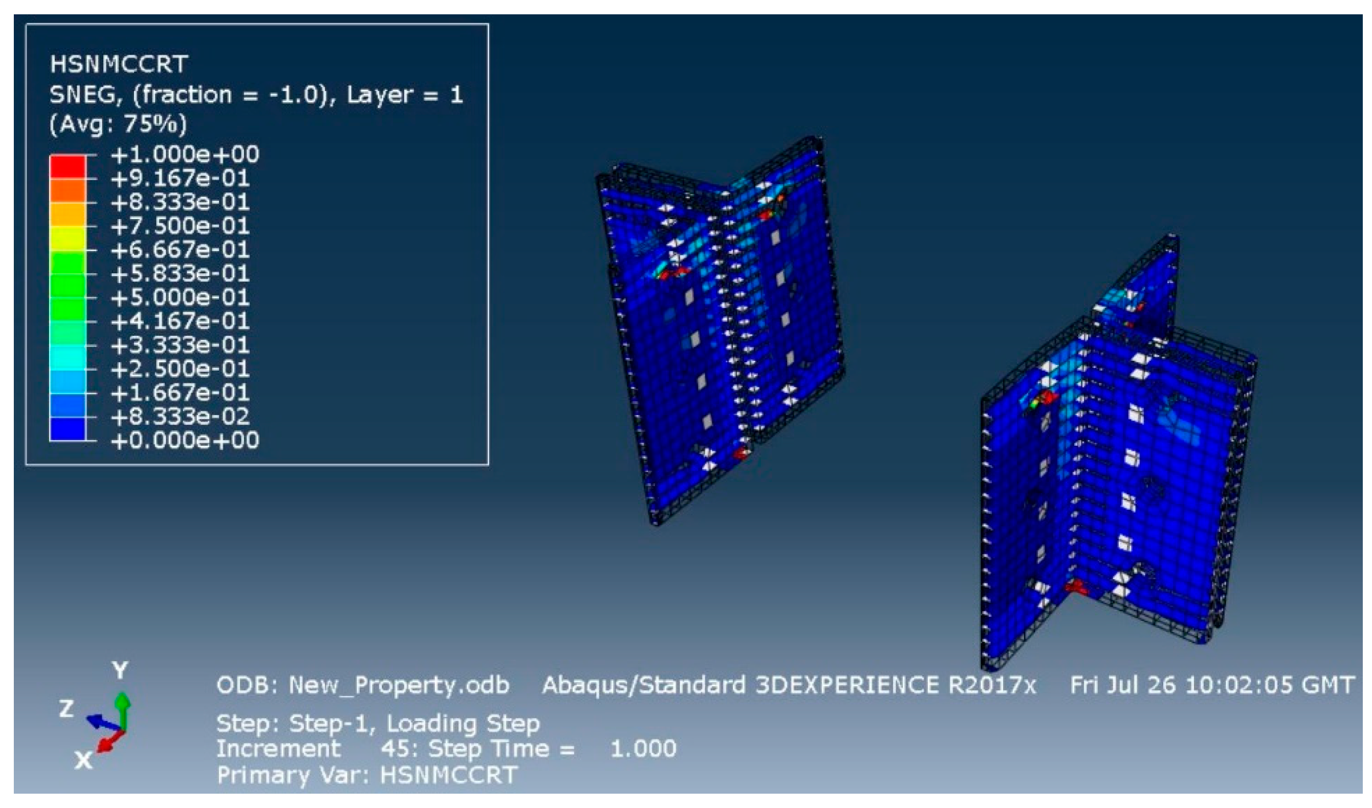 Preprints 178791 g010