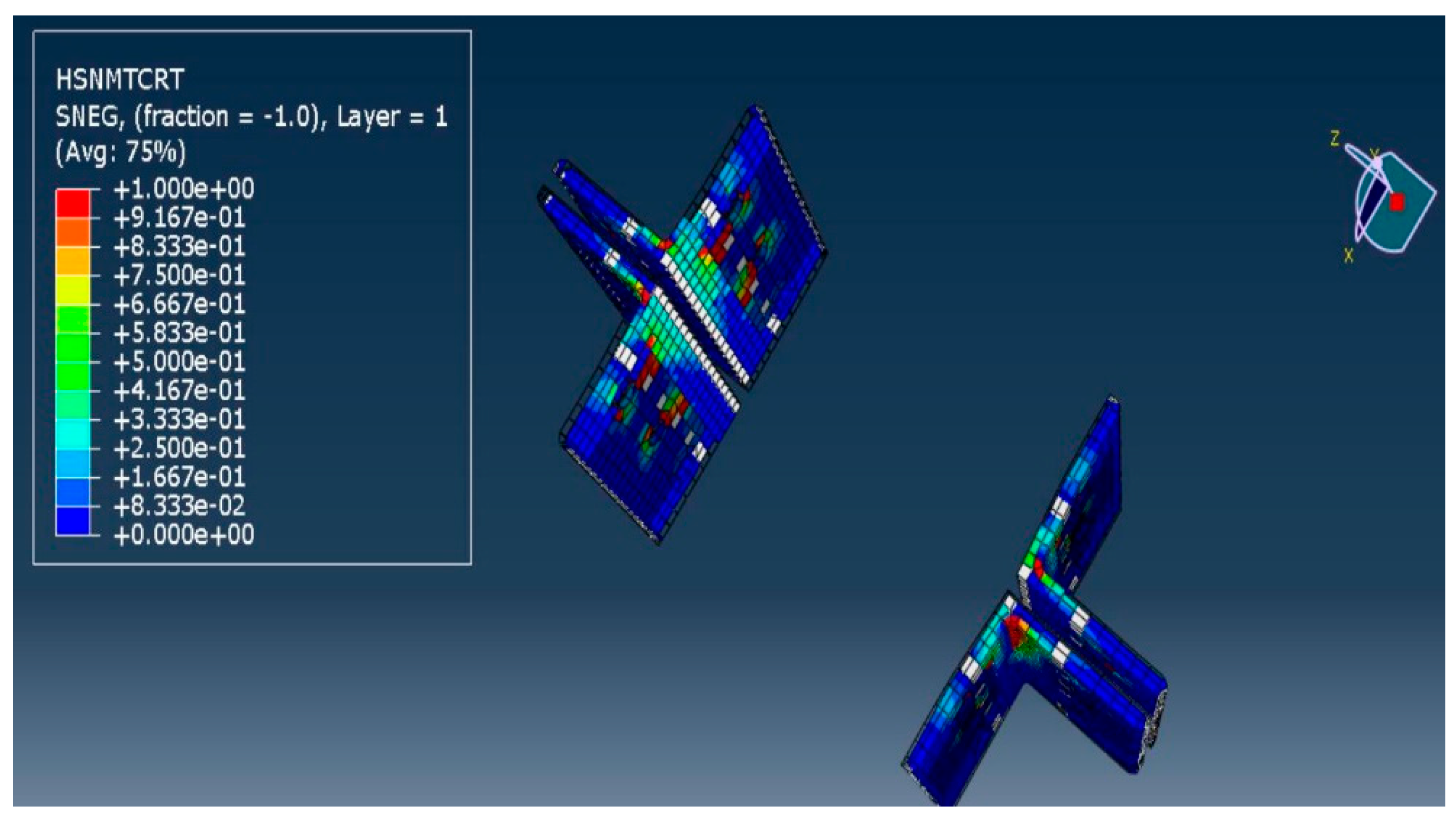 Preprints 178791 g011