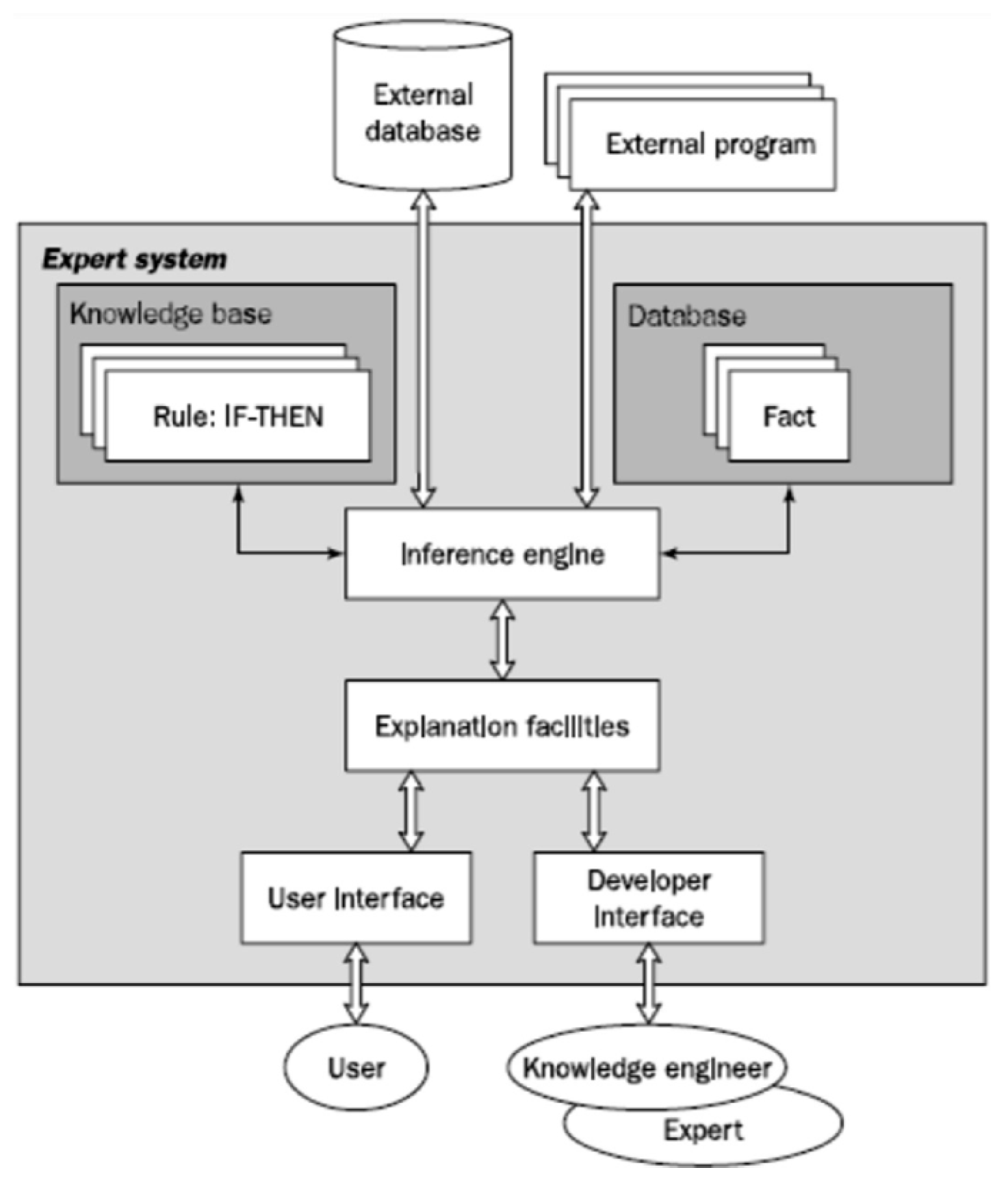 Preprints 215691 g003