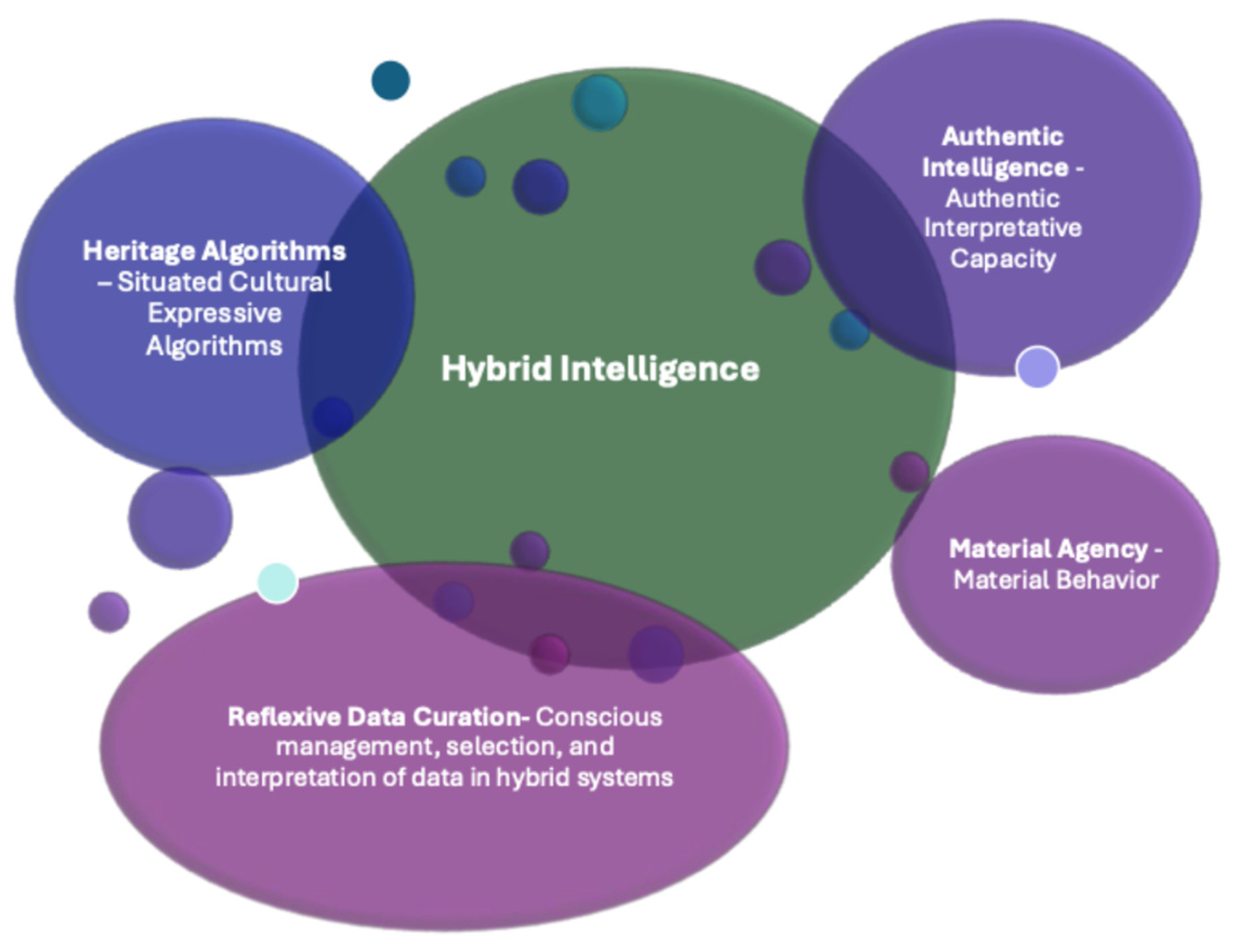 Preprints 183659 g001