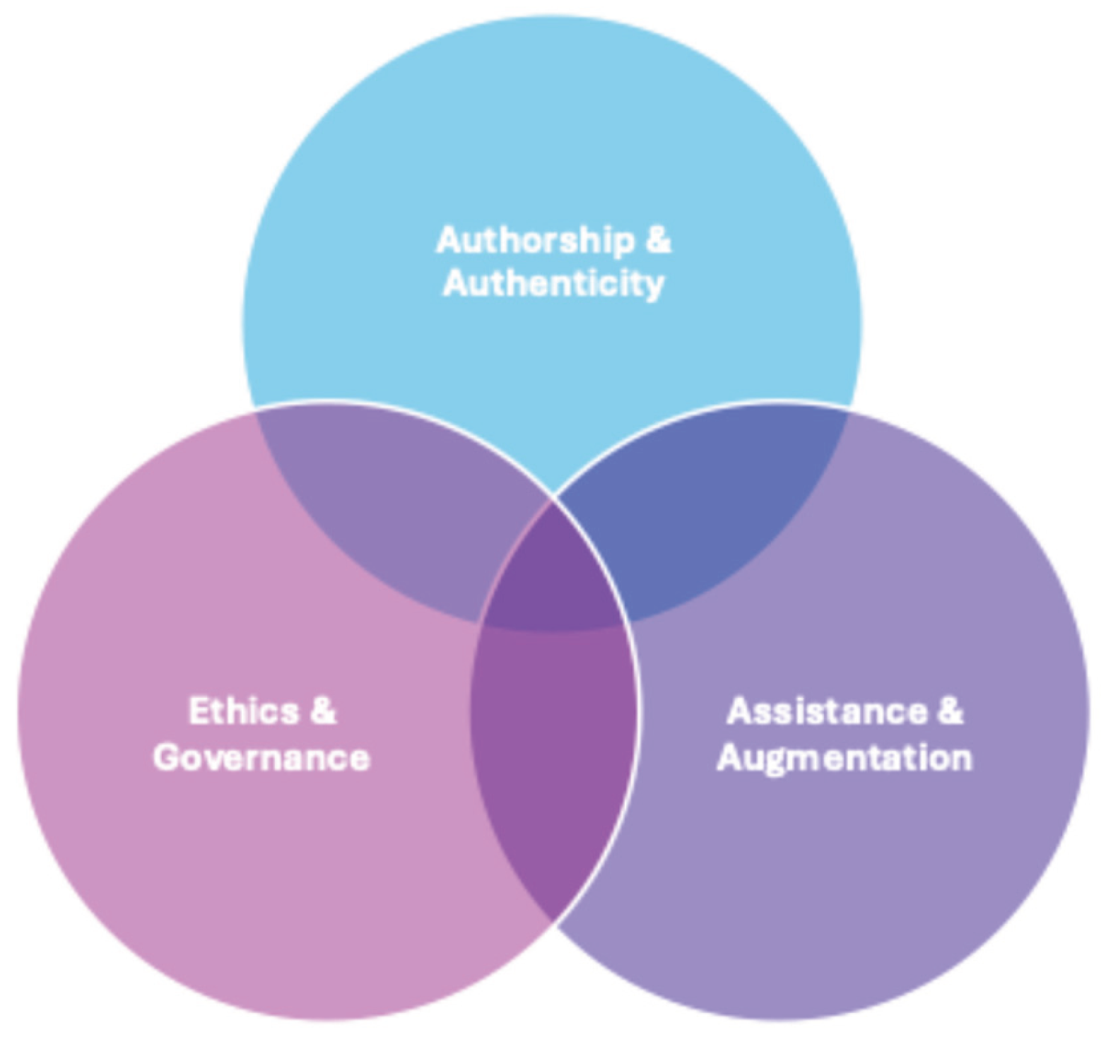 Preprints 183659 g002