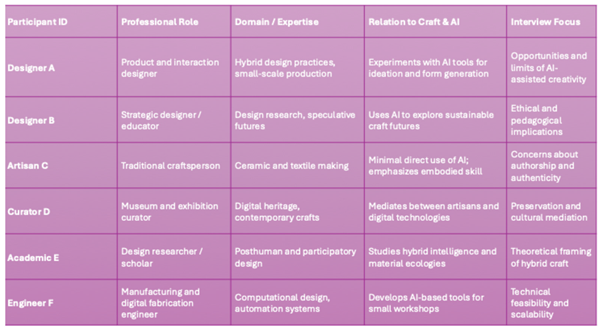 Preprints 183659 i001