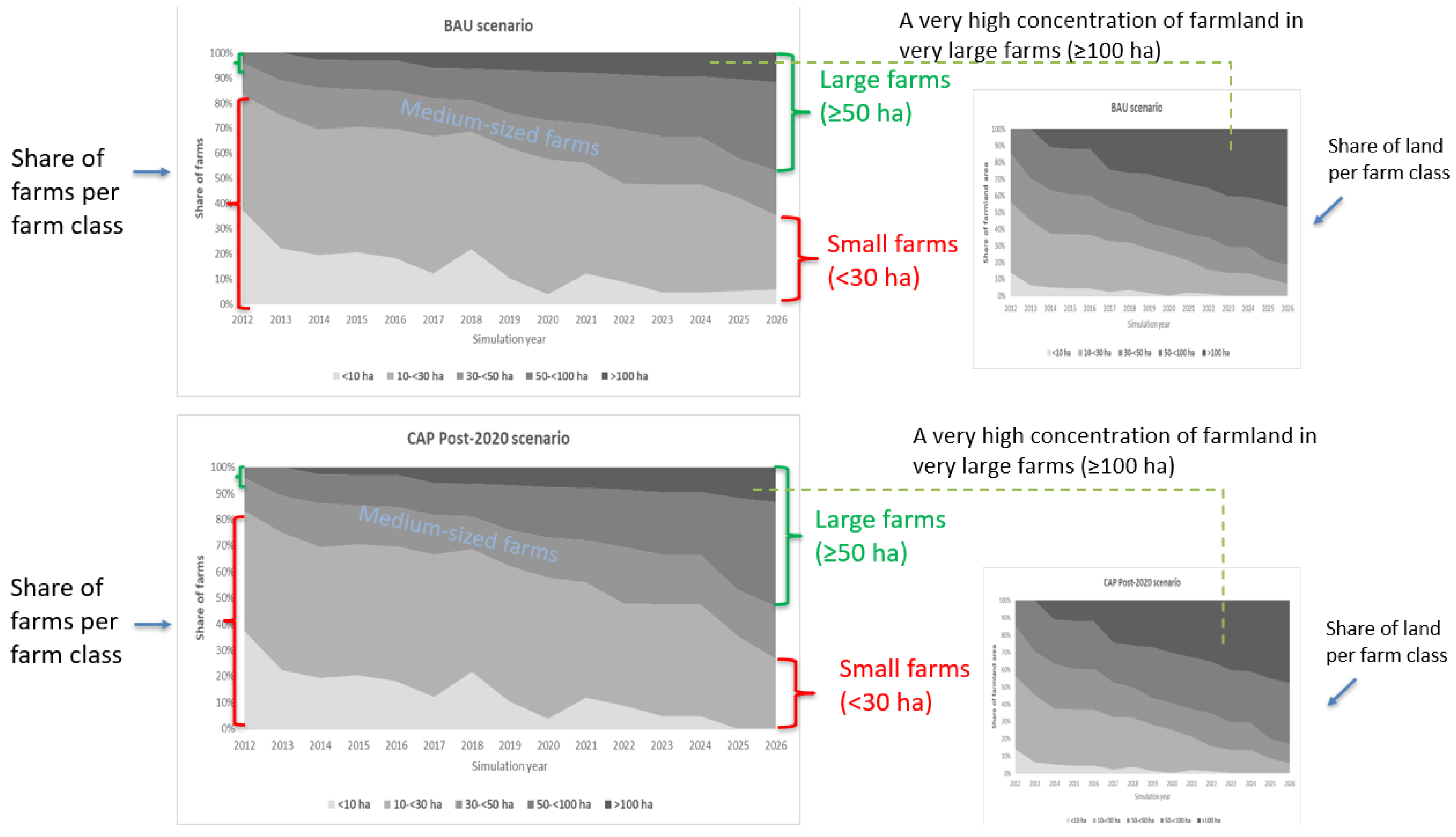 Preprints 204342 g002 Preprints 204342 g002