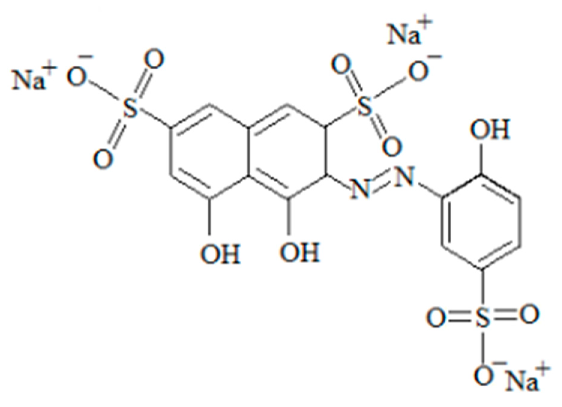 Preprints 196053 g001