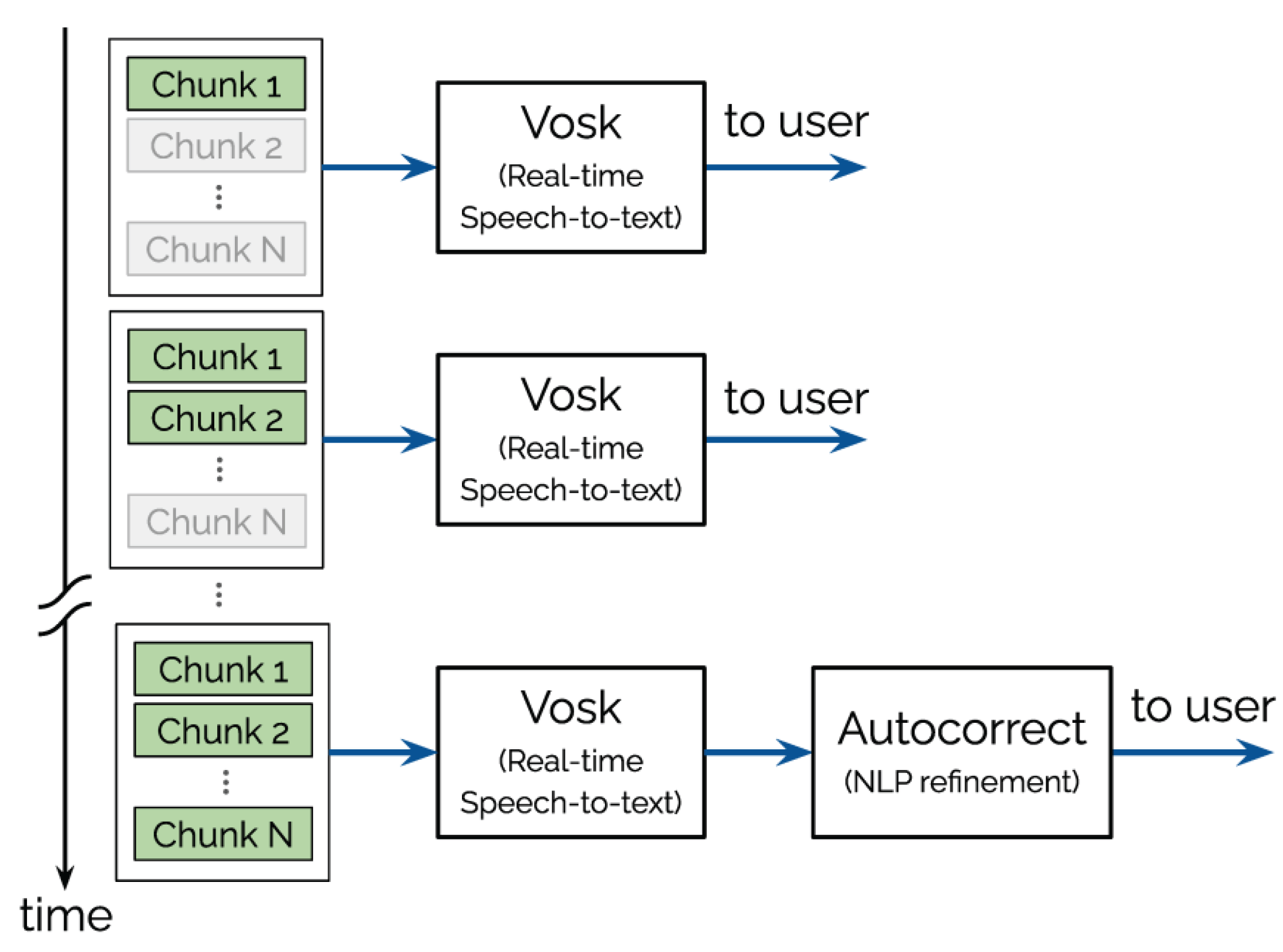 Preprints 180173 g001