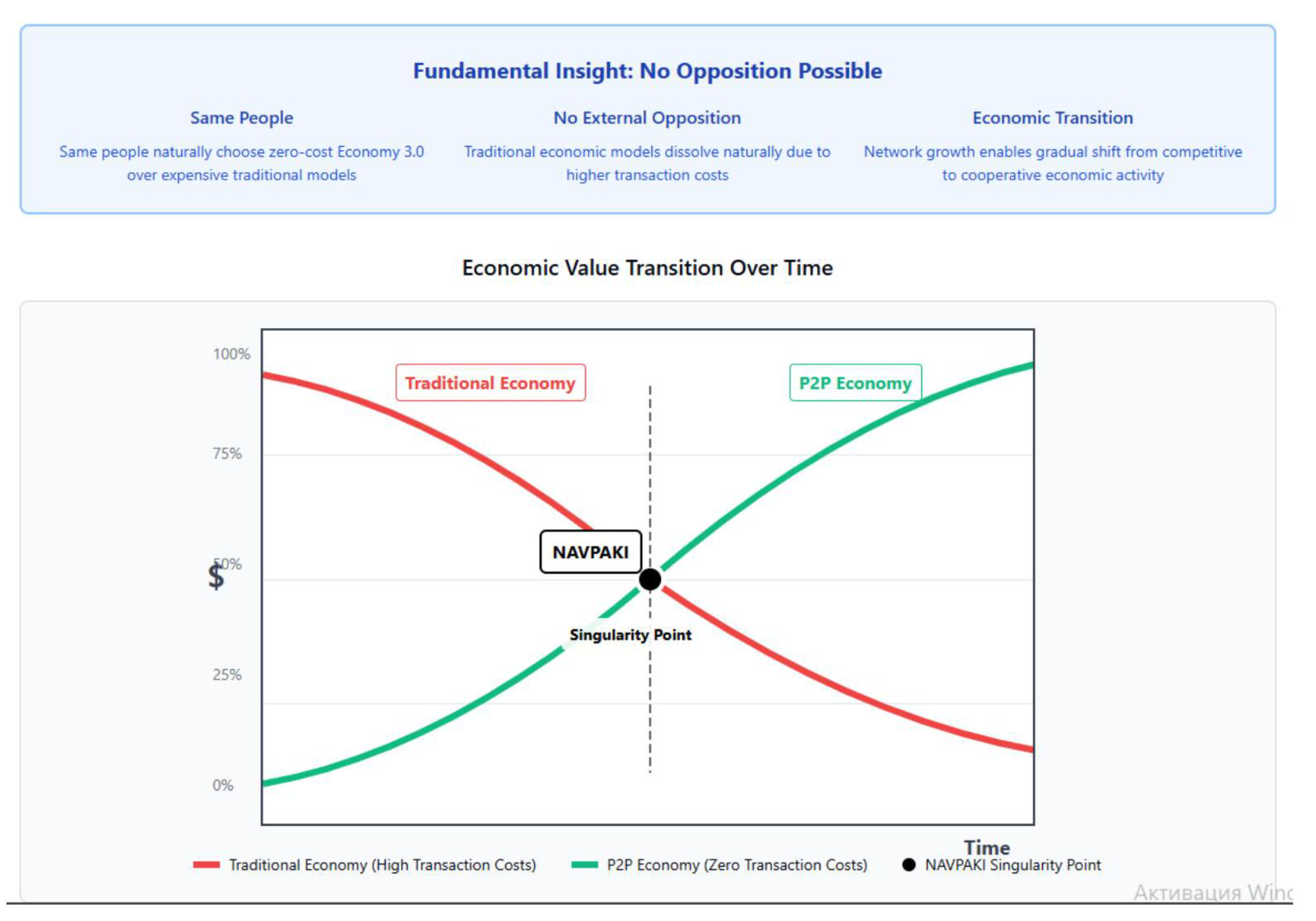 Preprints 170281 g004