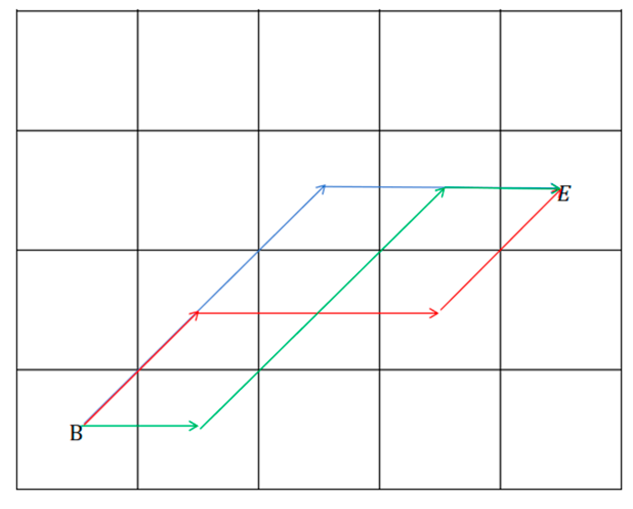 Preprints 161708 g004