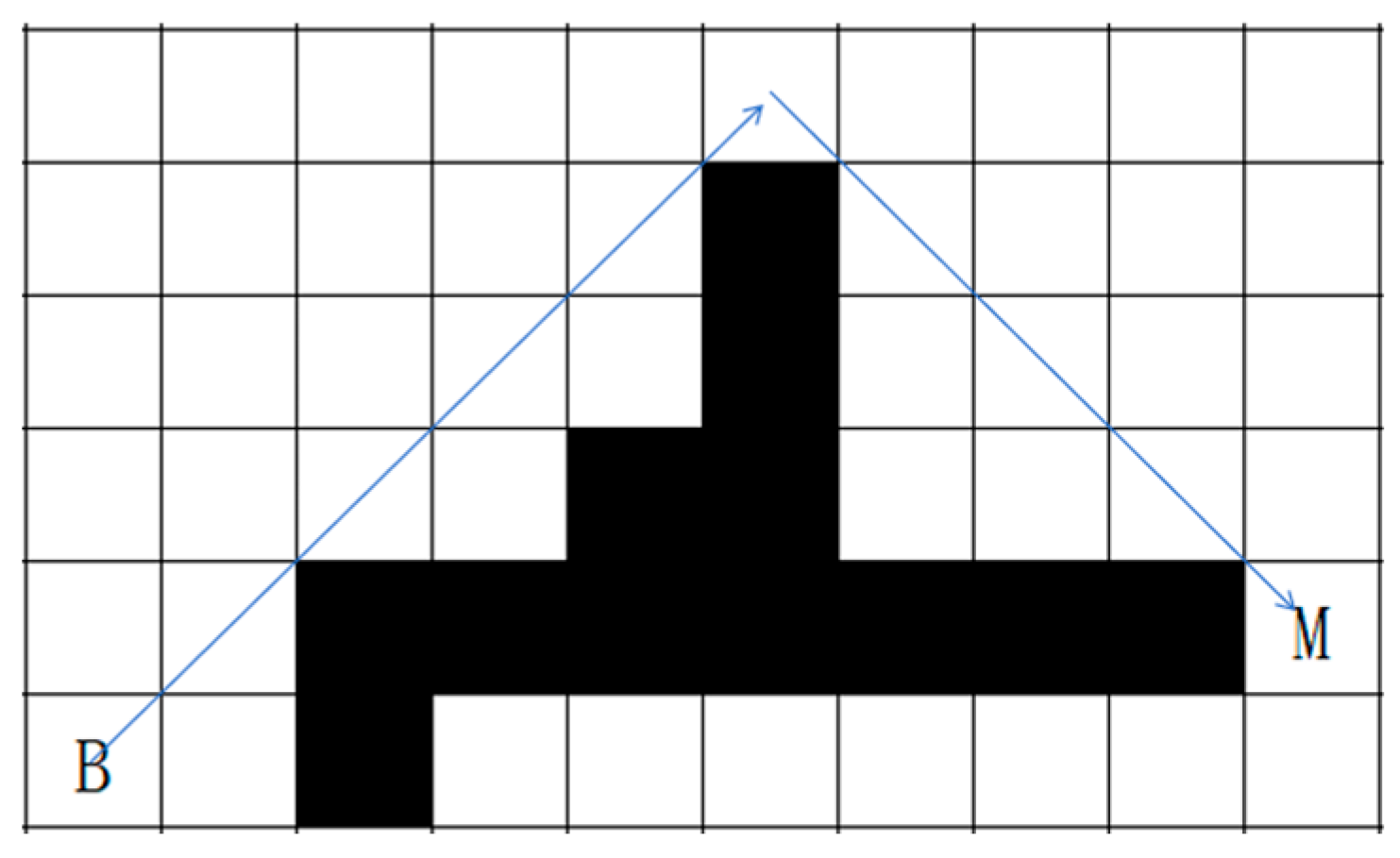 Preprints 161708 g008